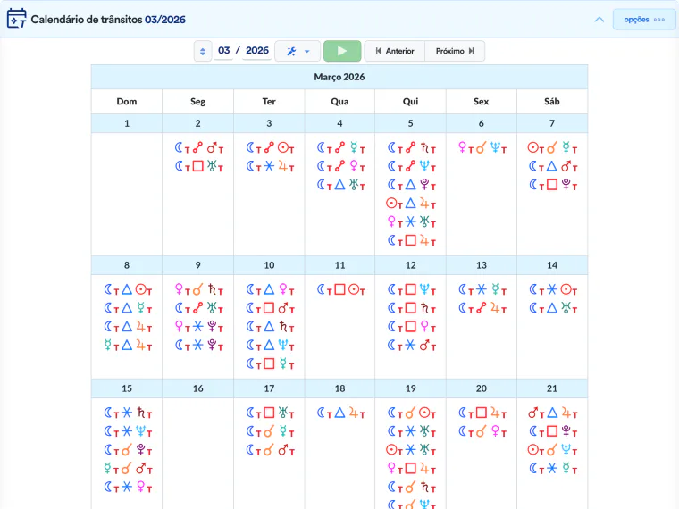 Calendário de trânsitos do mês