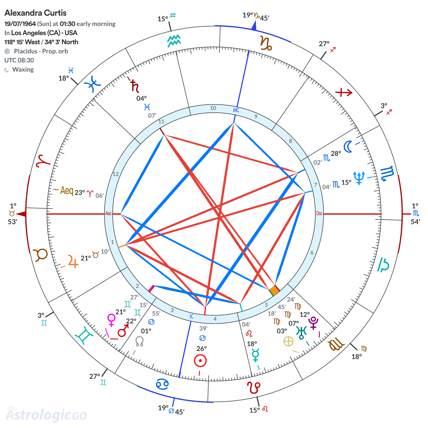 Mandala - Alexandra Curtis