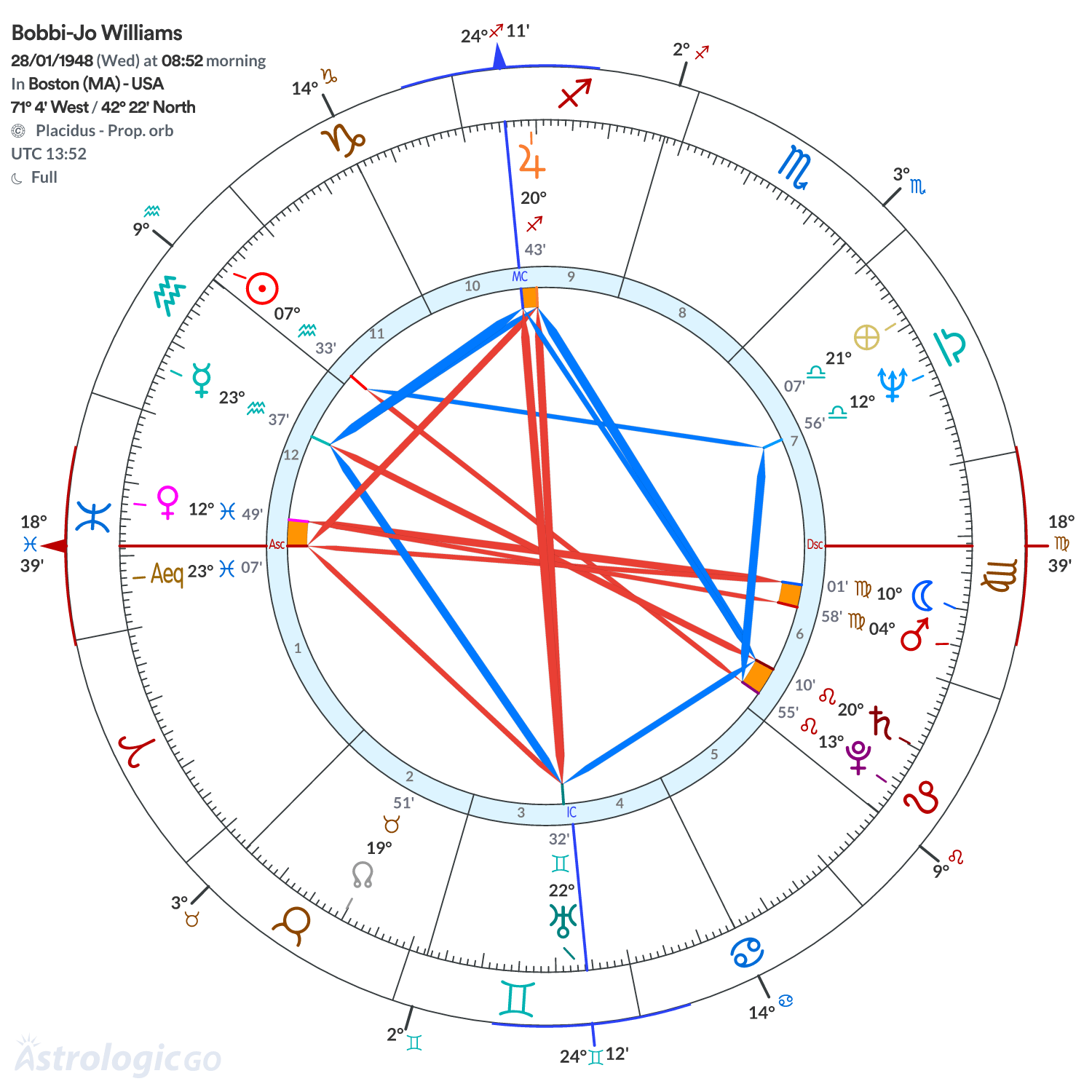 Mandala - Bobbi-Jo Williams
