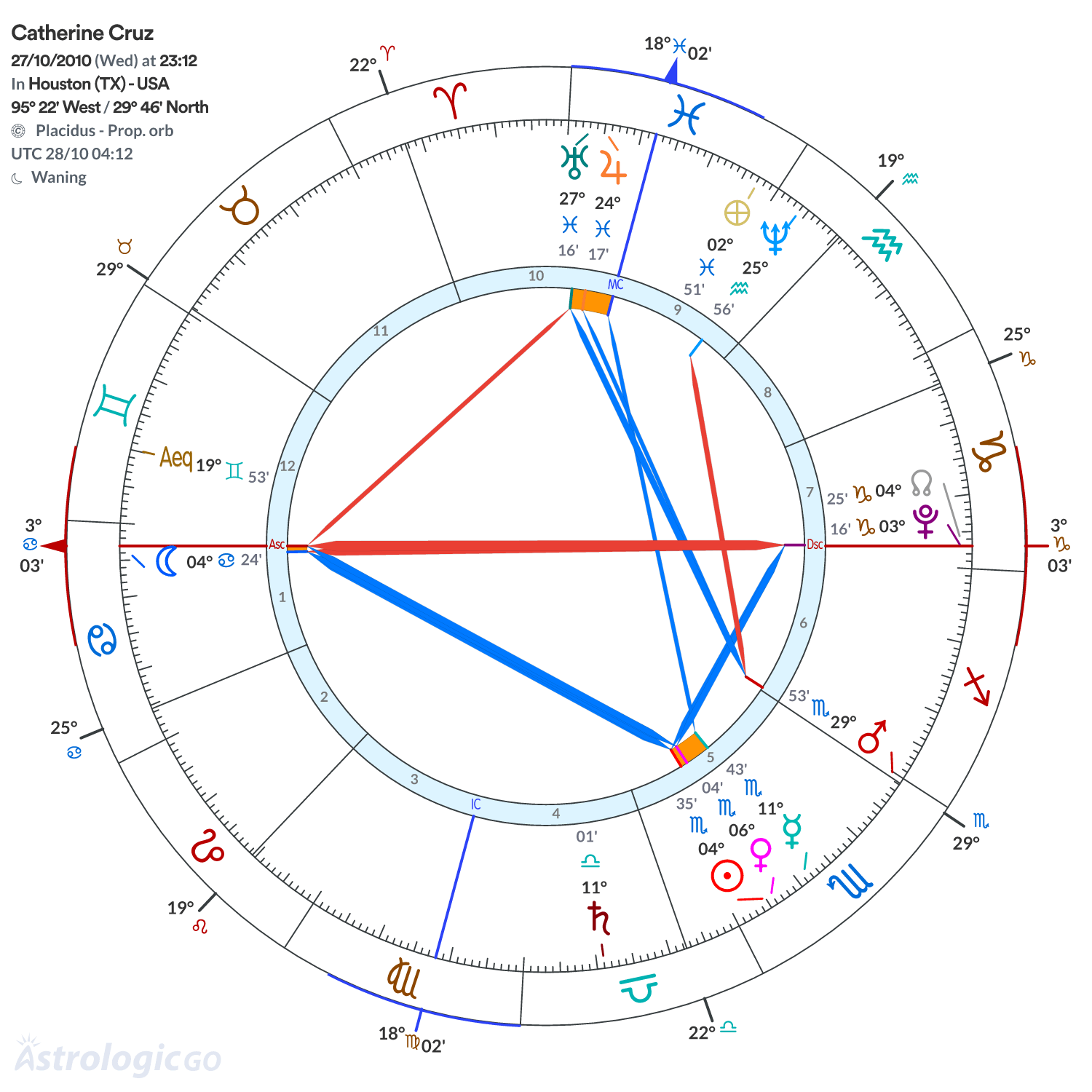 Mandala - Catherine Cruz