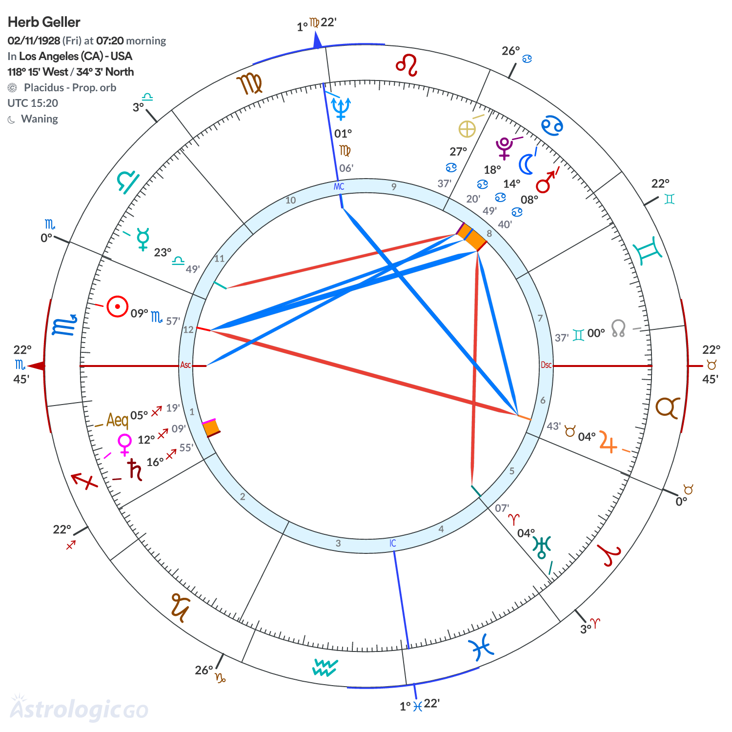 Mandala - Herb Geller