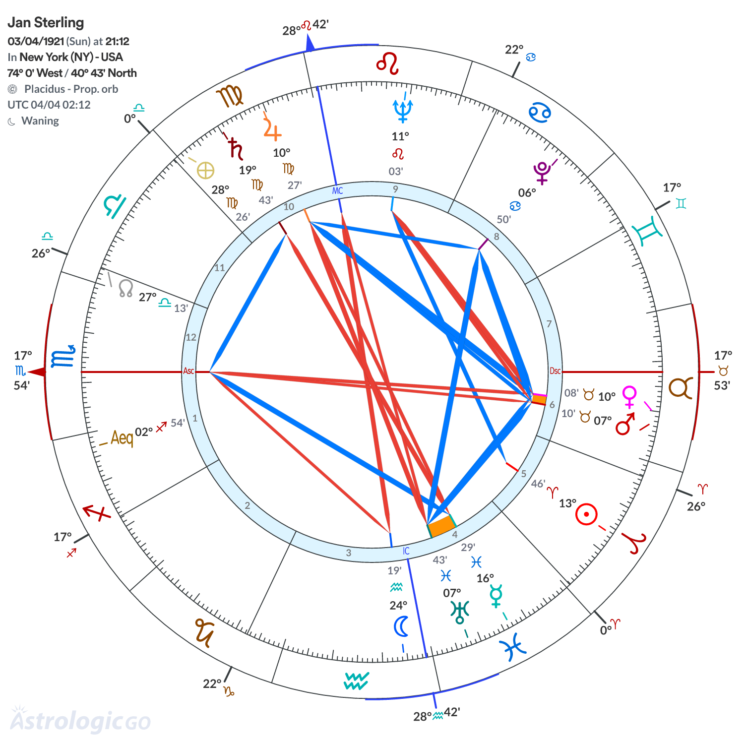 Mandala - Jan Sterling