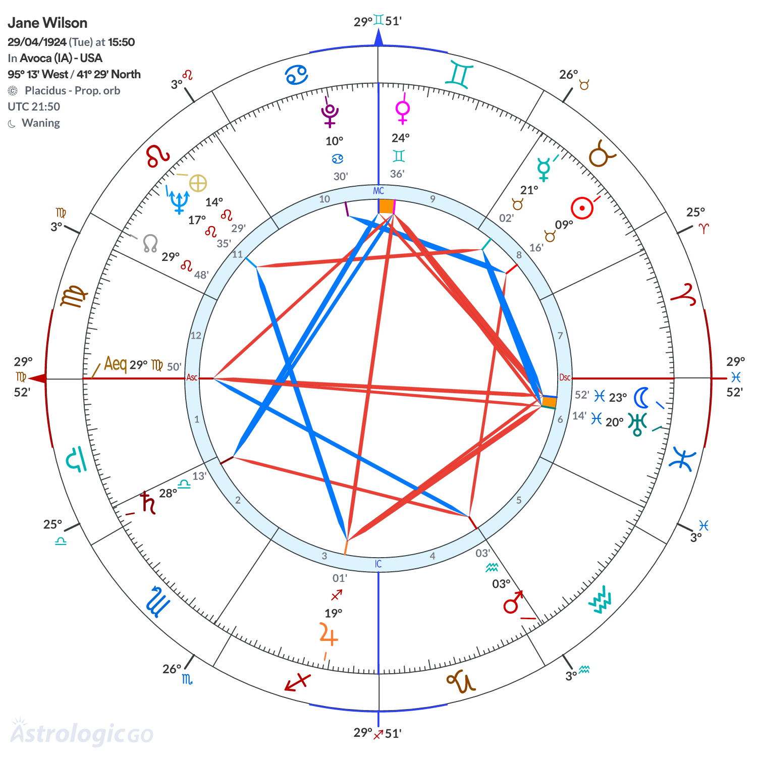 Mandala - Jane Wilson