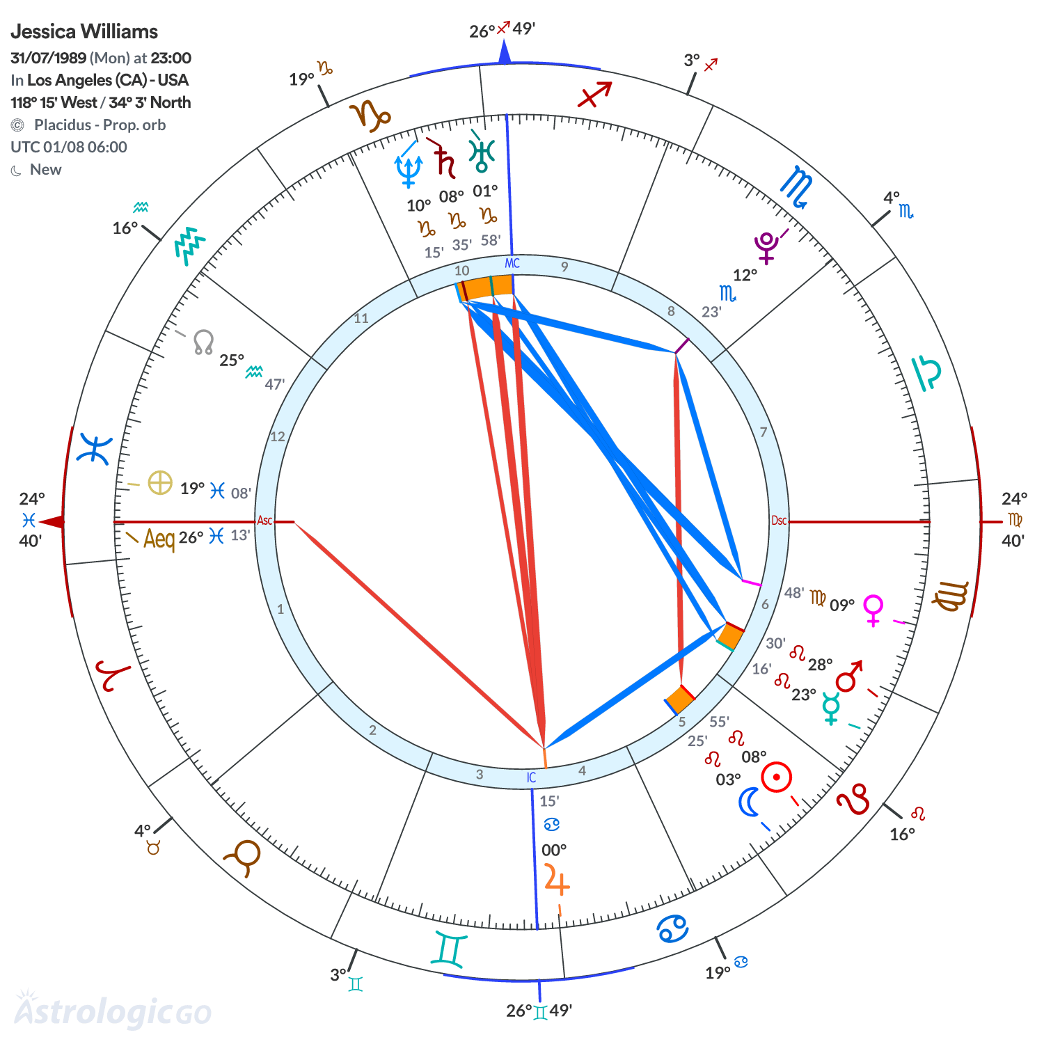 Mandala - Jessica Williams