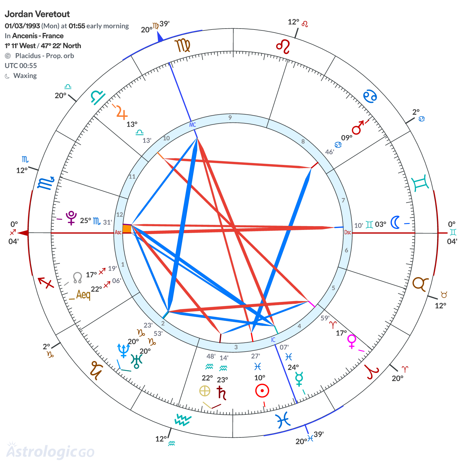 Mandala - Jordan Veretout