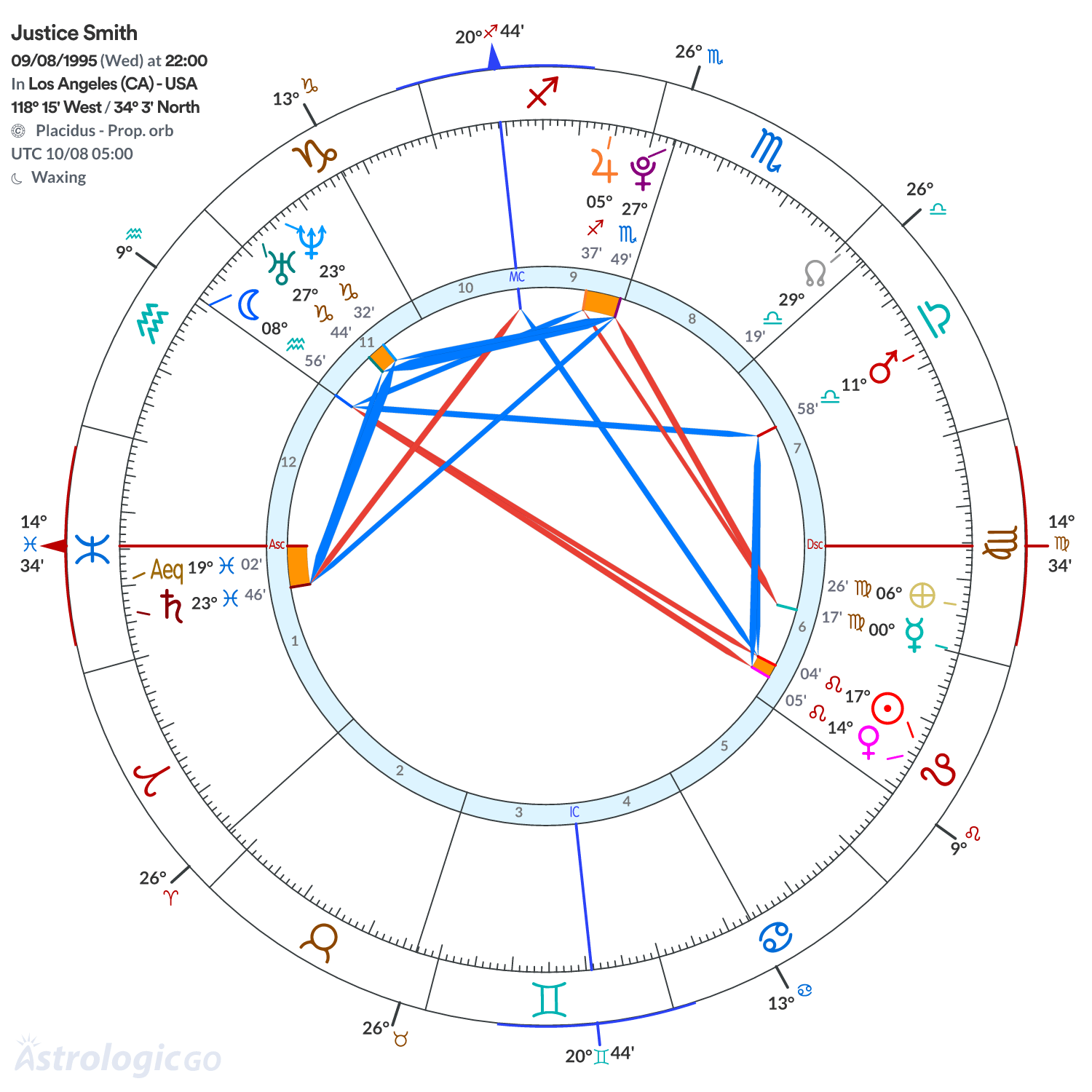 Mandala - Justice Smith