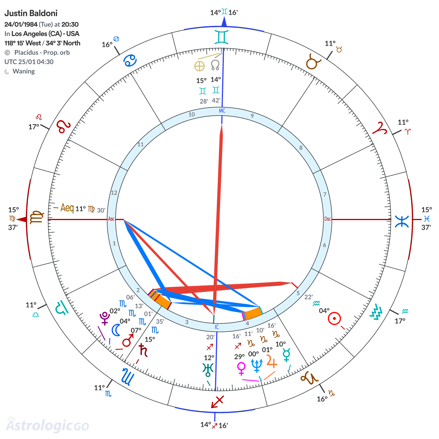 Mandala - Justin Baldoni