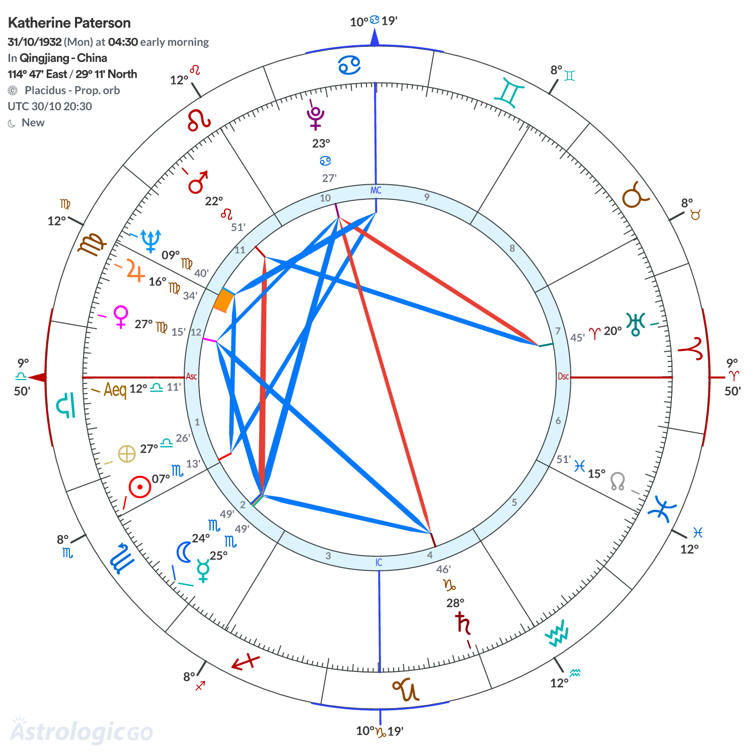 Mandala - Katherine Paterson