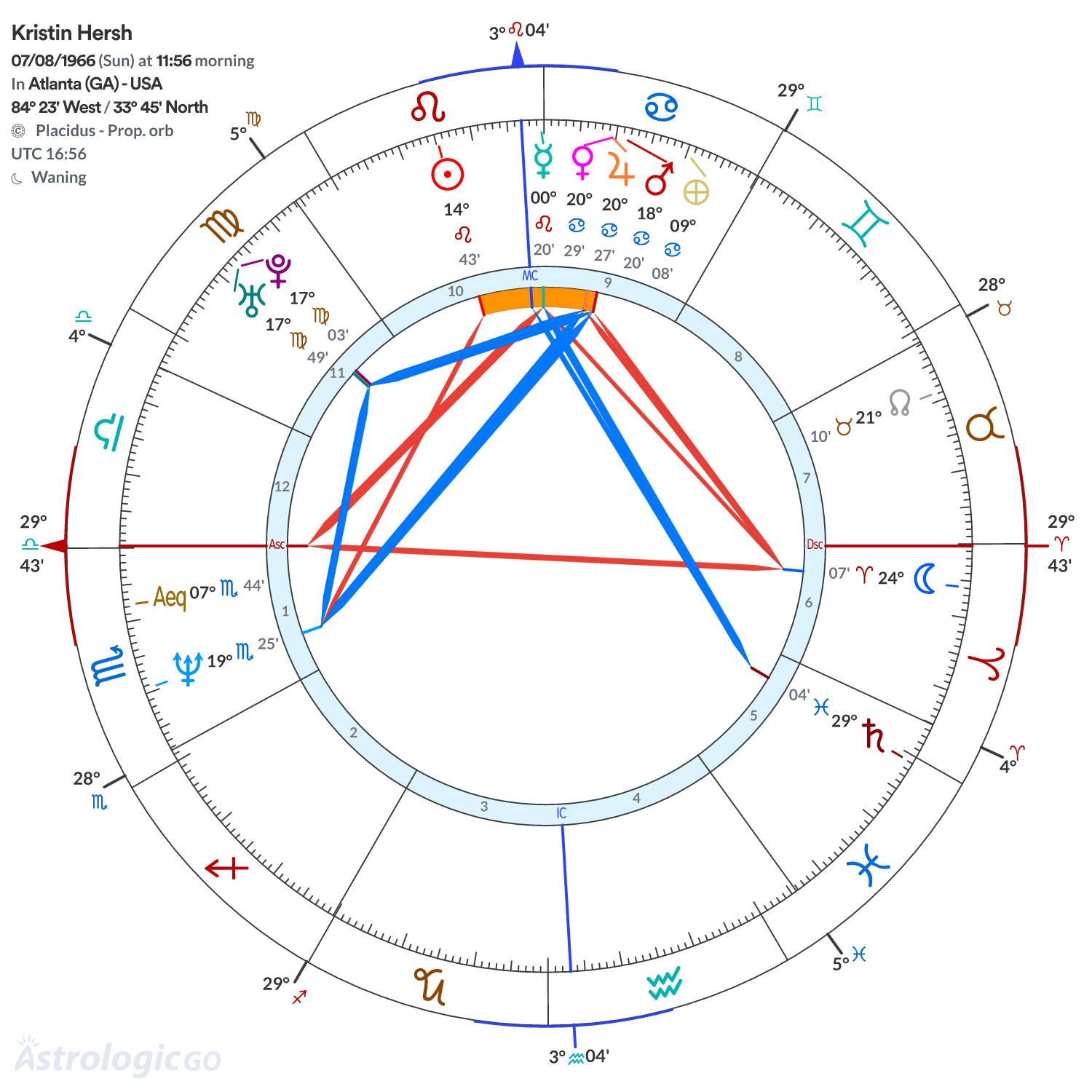 Mandala - Kristin Hersh