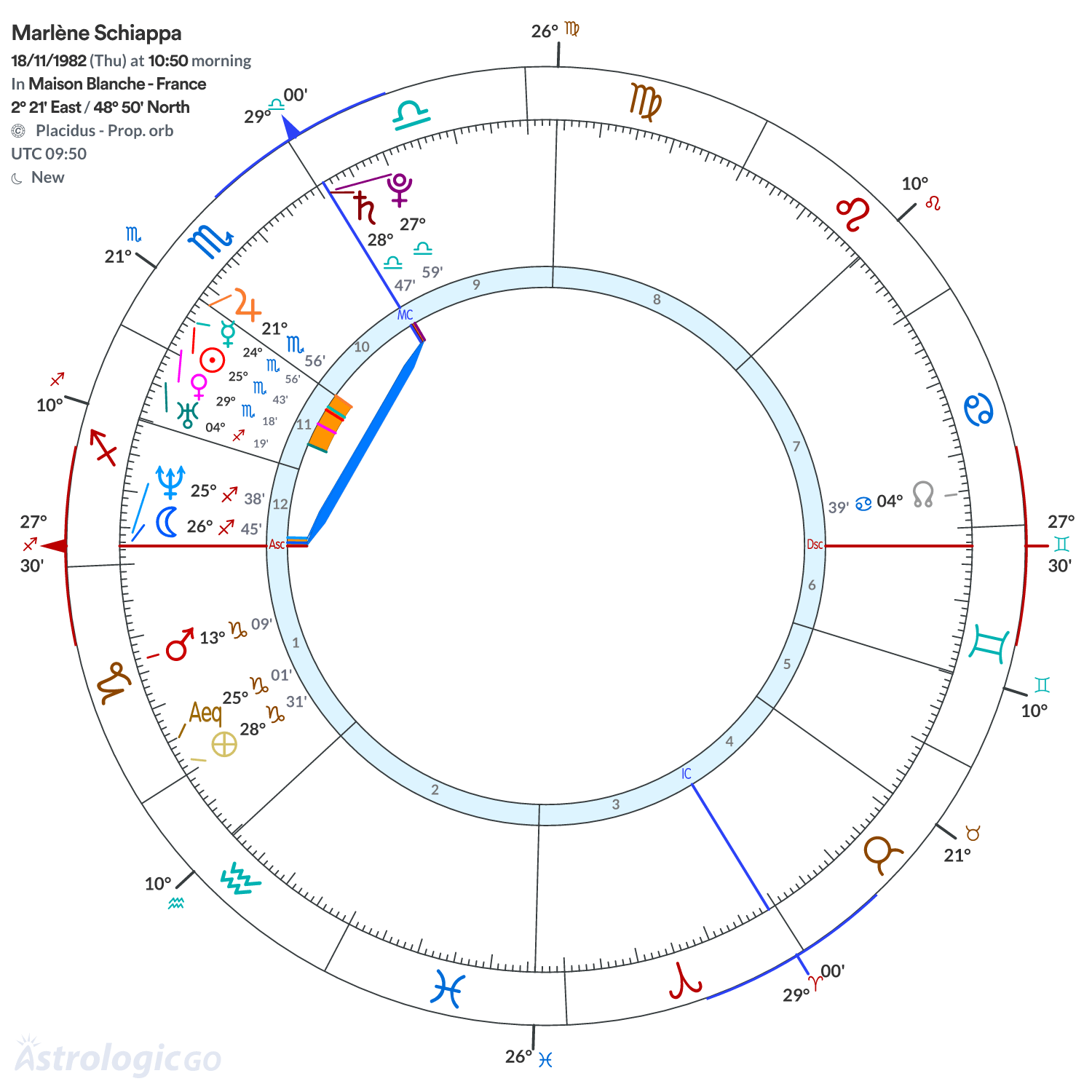 Mandala - Marlène Schiappa