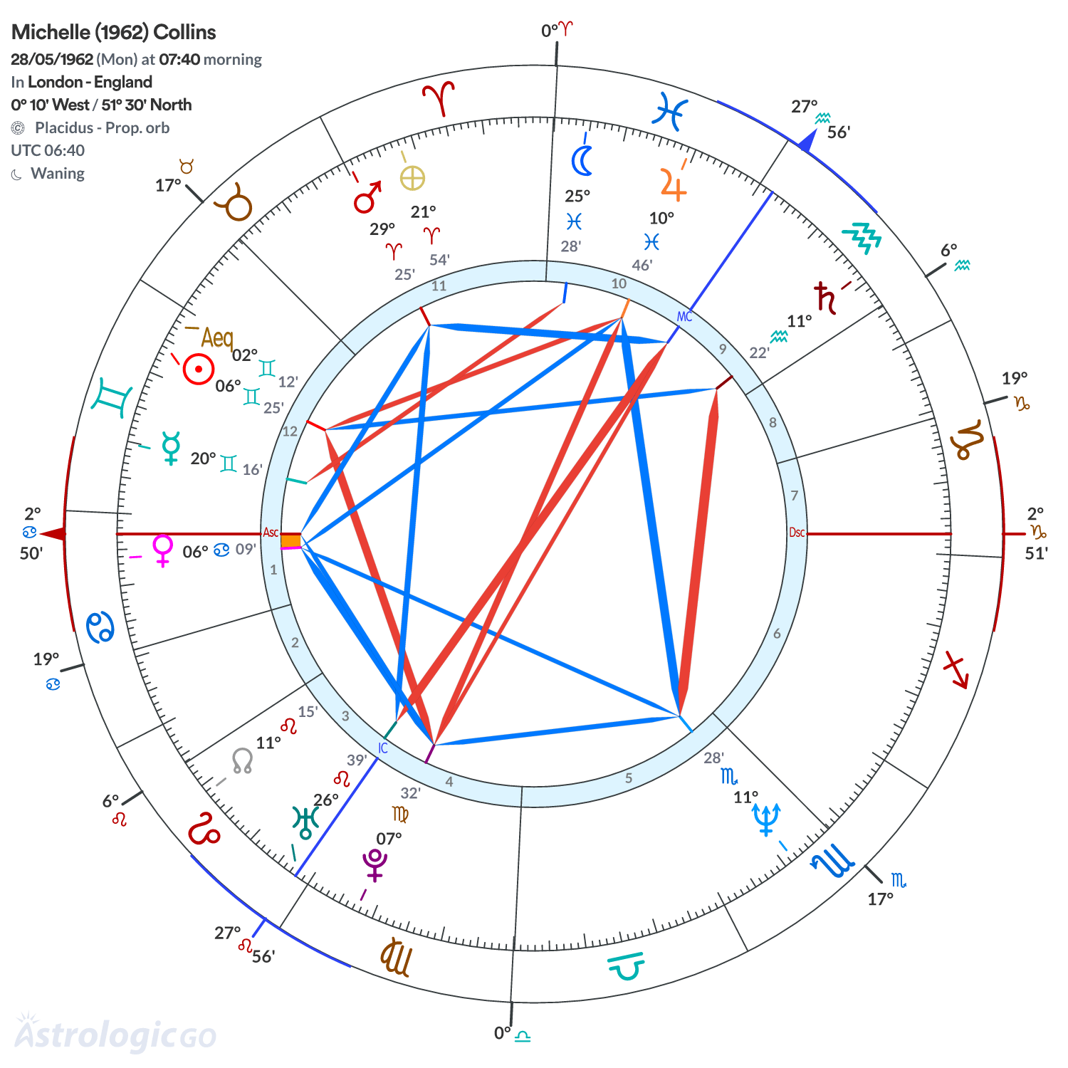 Mandala - Michelle (1962) Collins