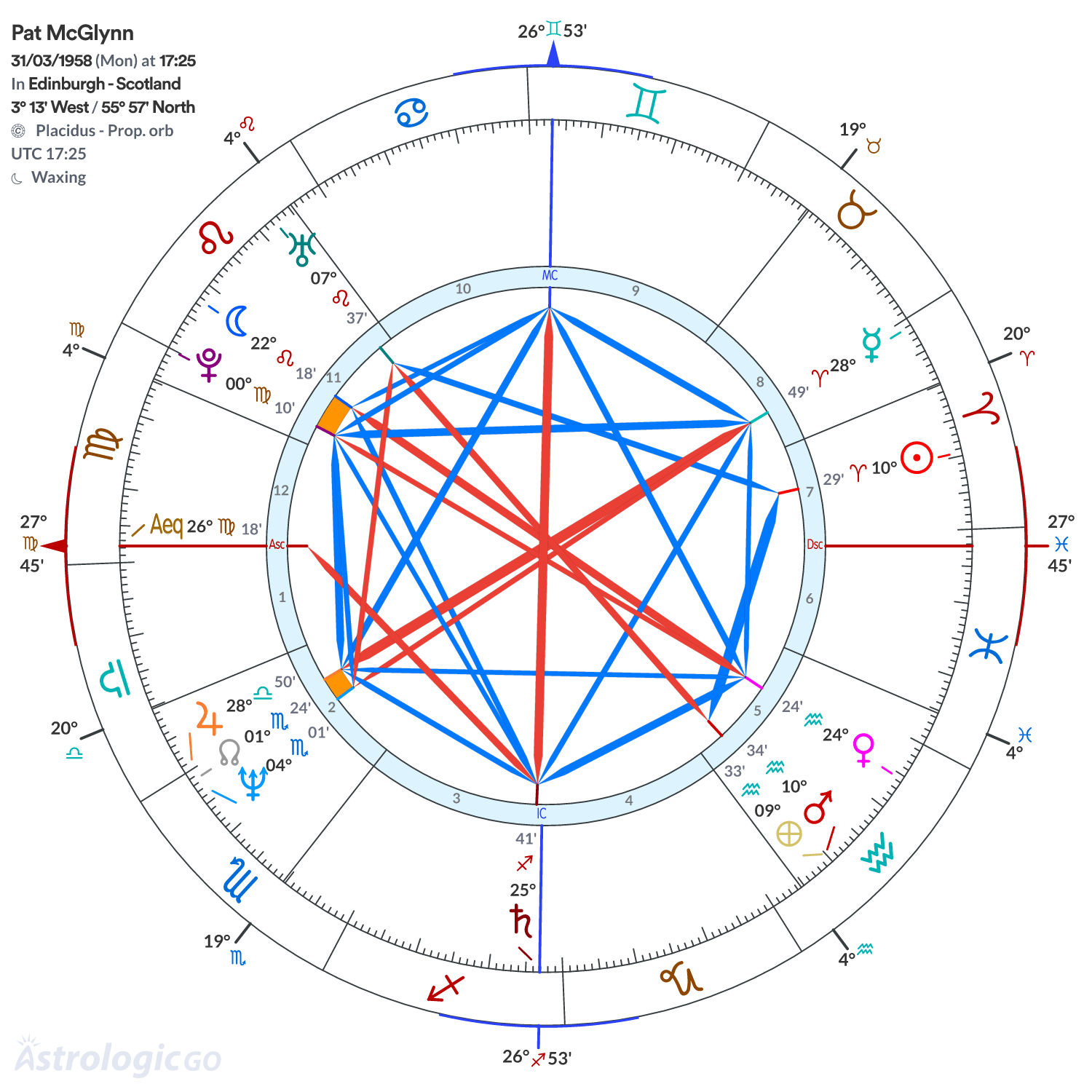 Mandala - Pat McGlynn