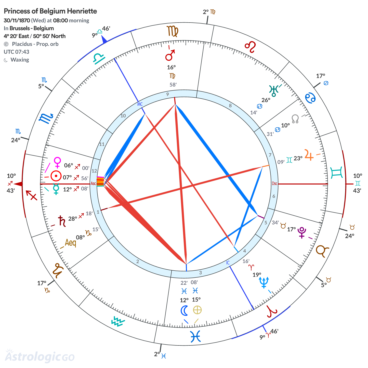 Mandala - Princess of Belgium Henriette
