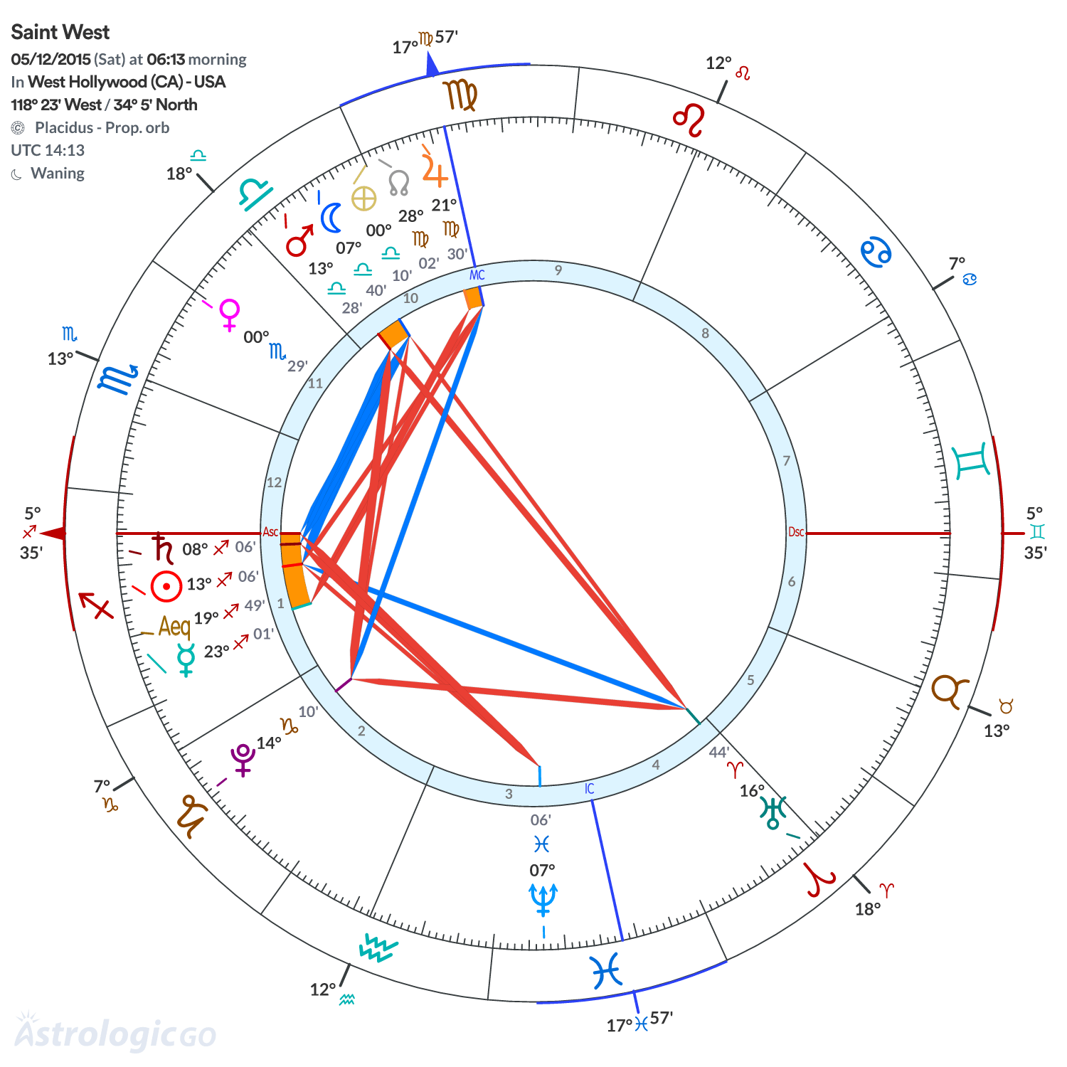 Mandala - Saint West