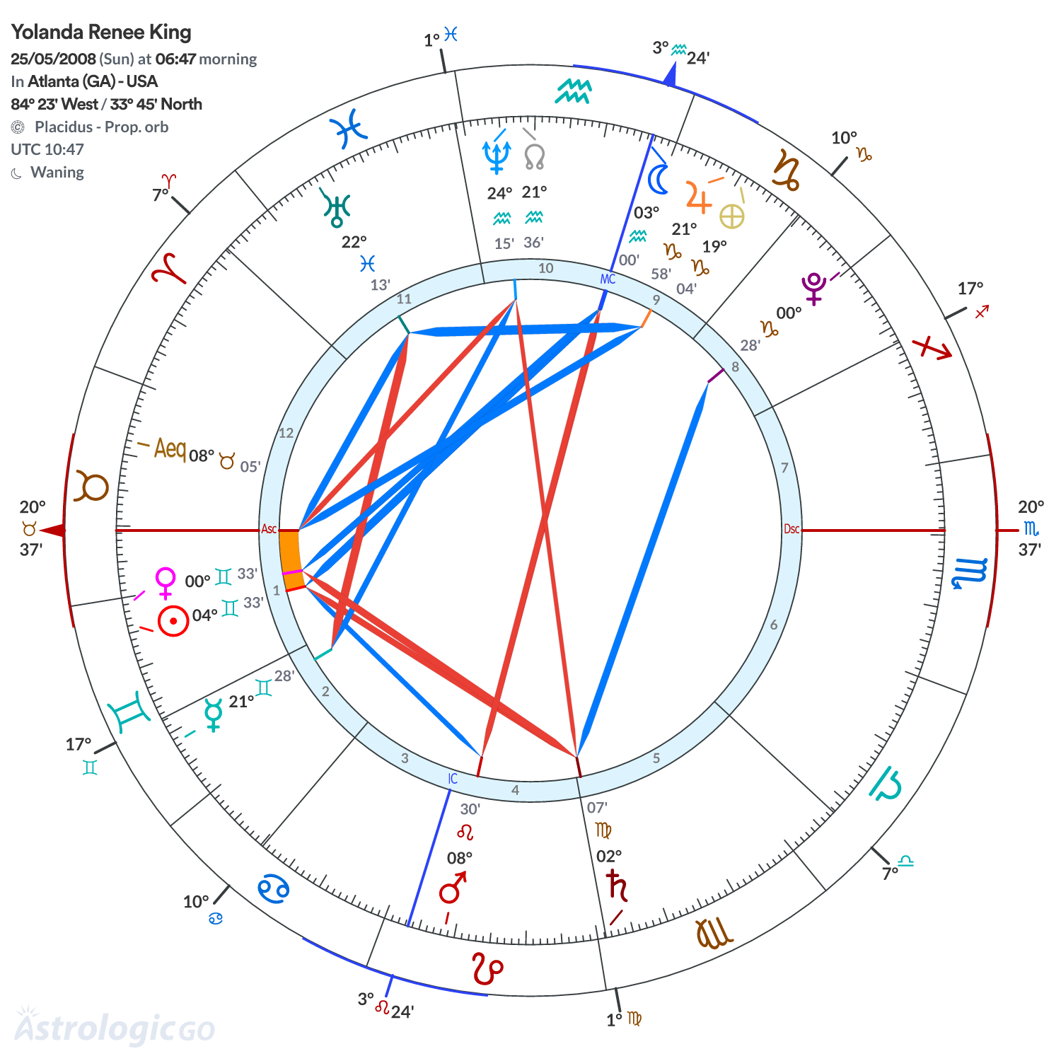 Mandala - Yolanda Renee King