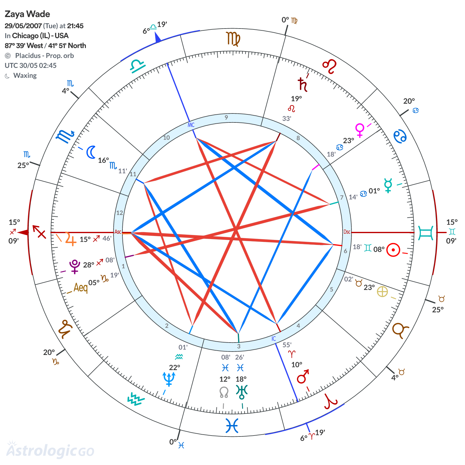Mandala - Zaya Wade