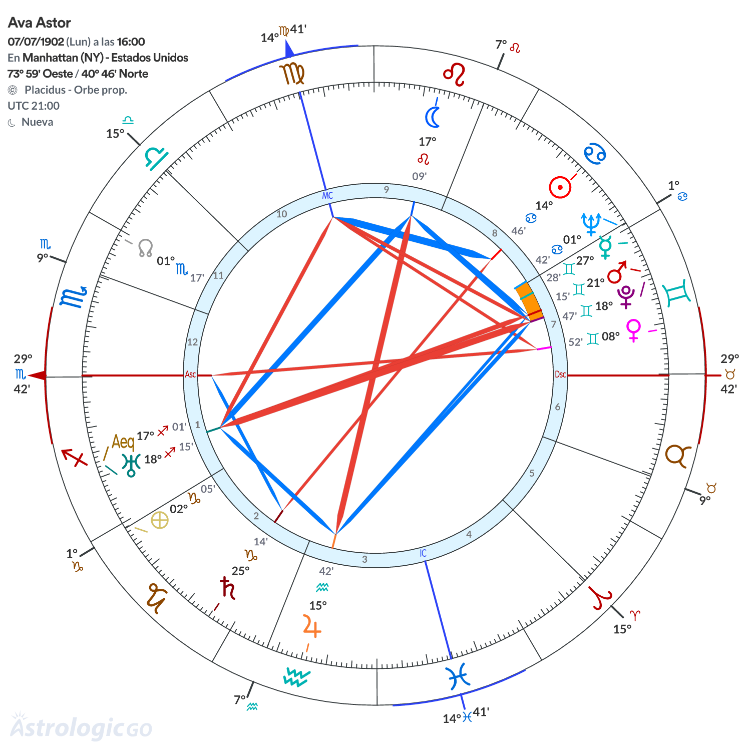Mandala - Ava Astor