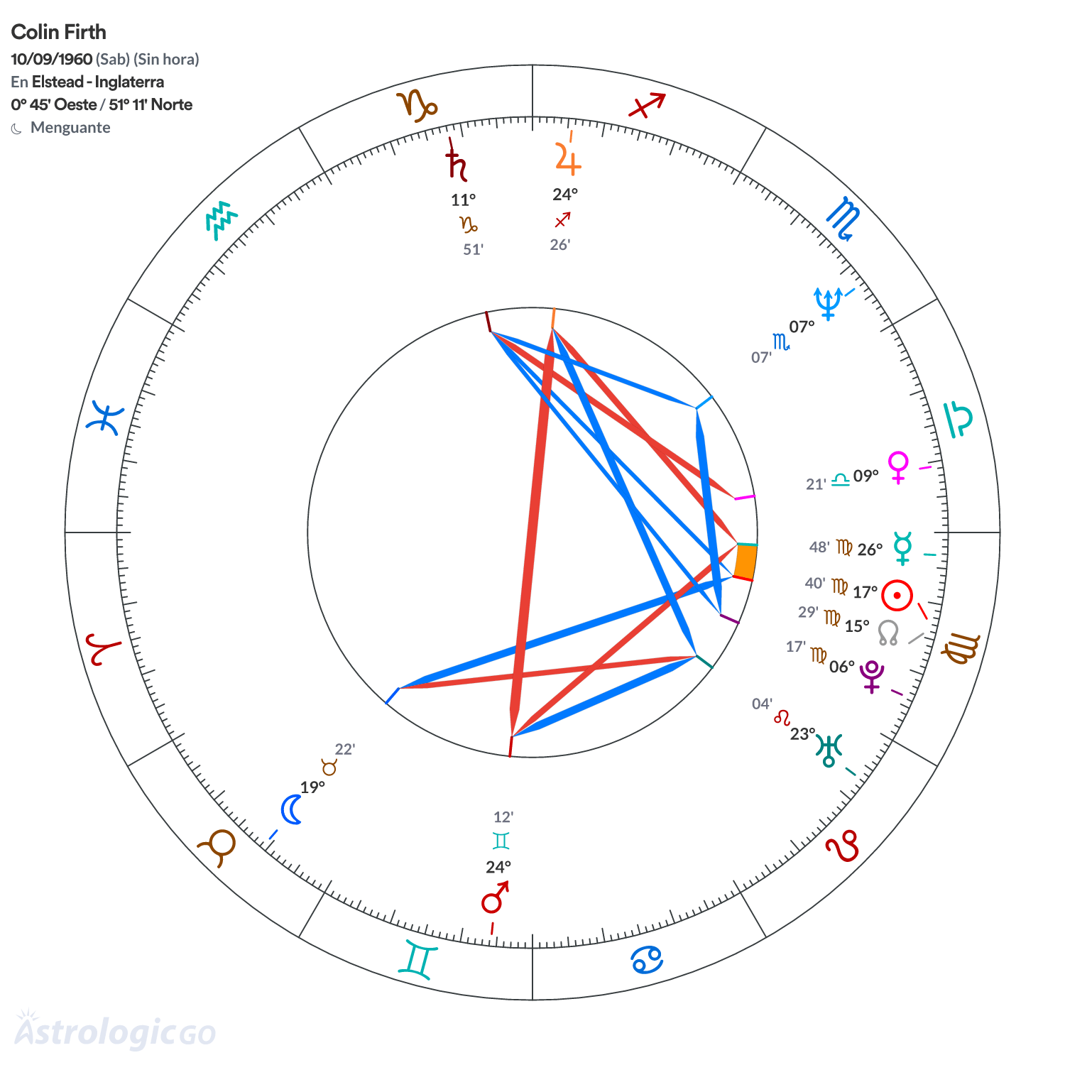 Mandala - Colin Firth