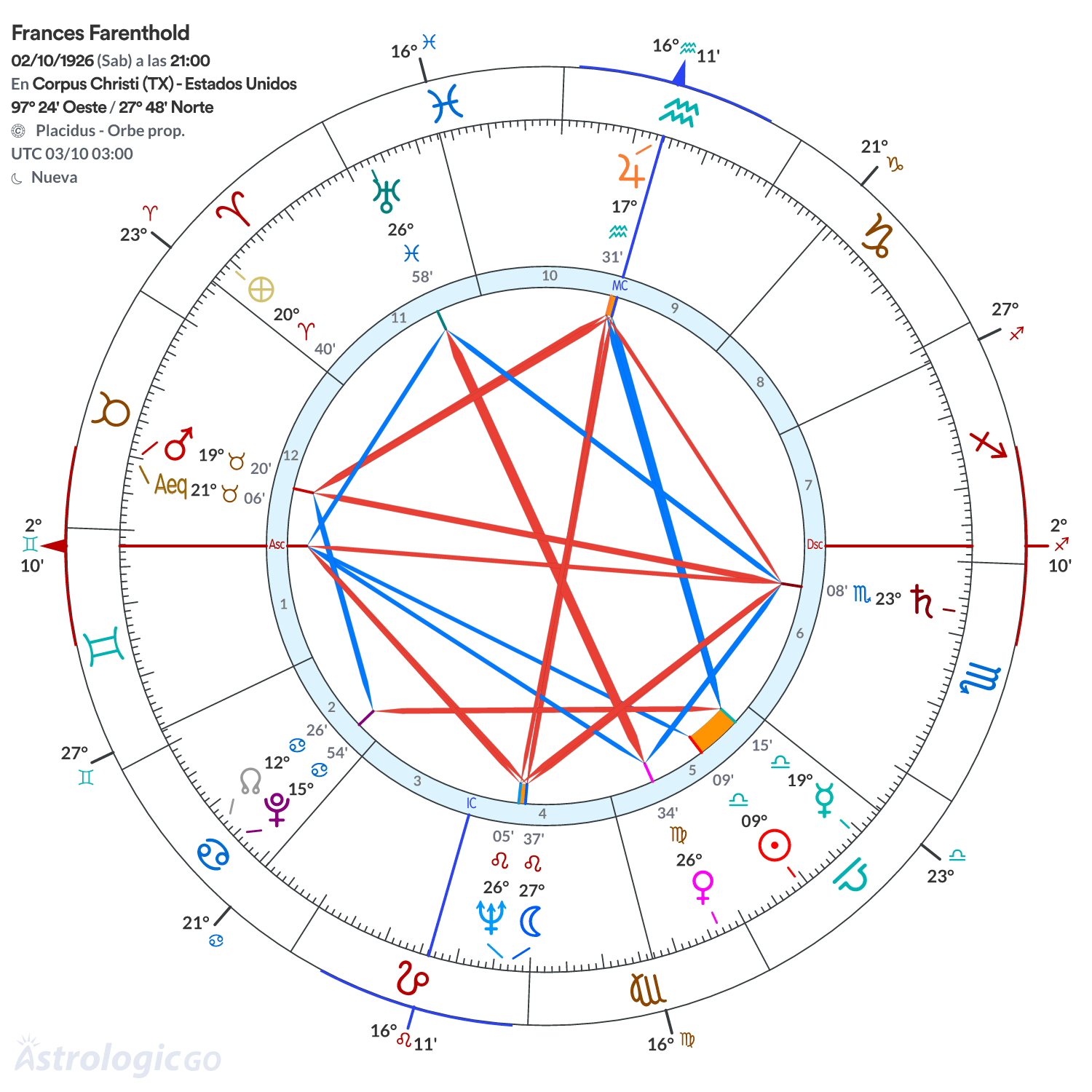 Mandala - Frances Farenthold