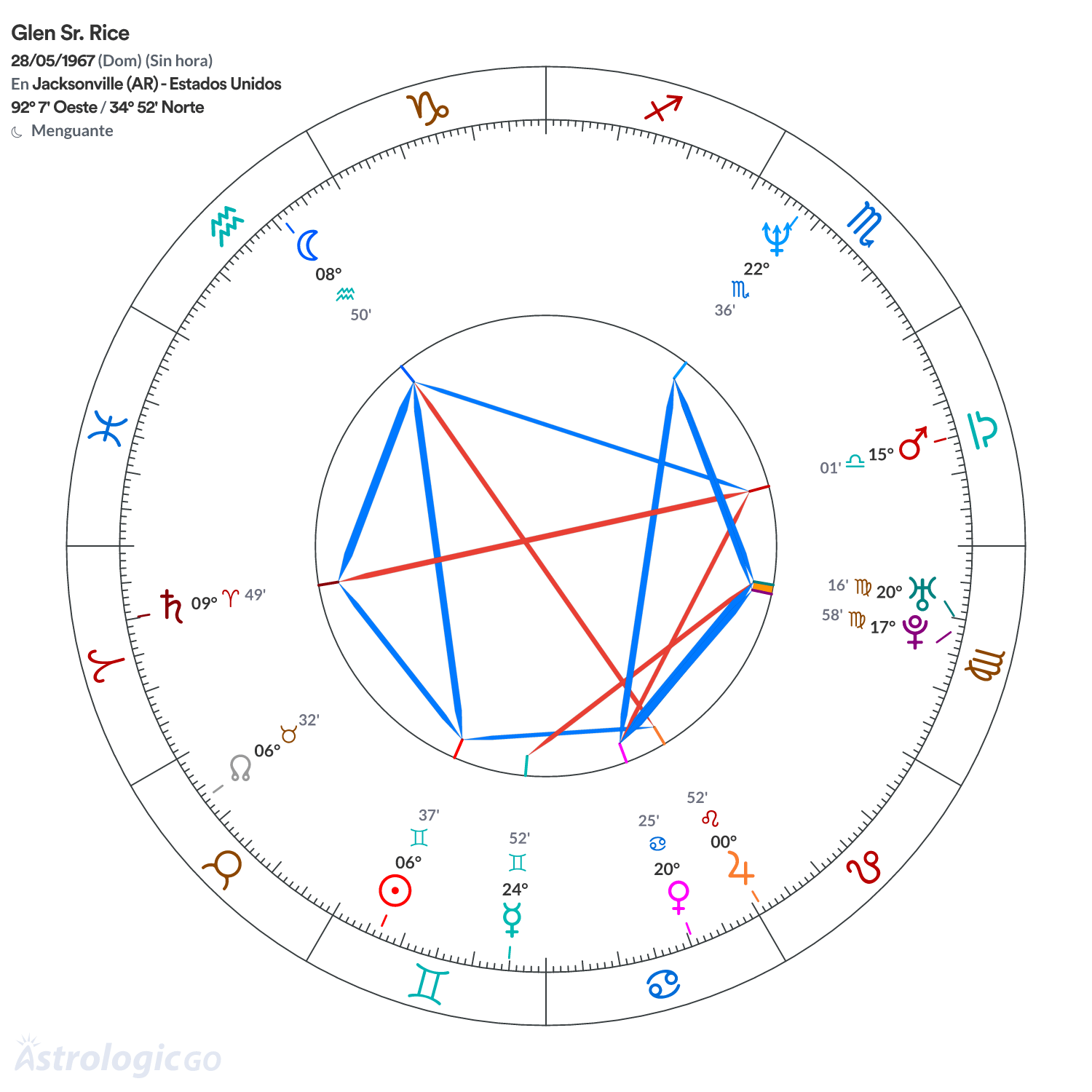 Mandala - Glen Sr. Rice
