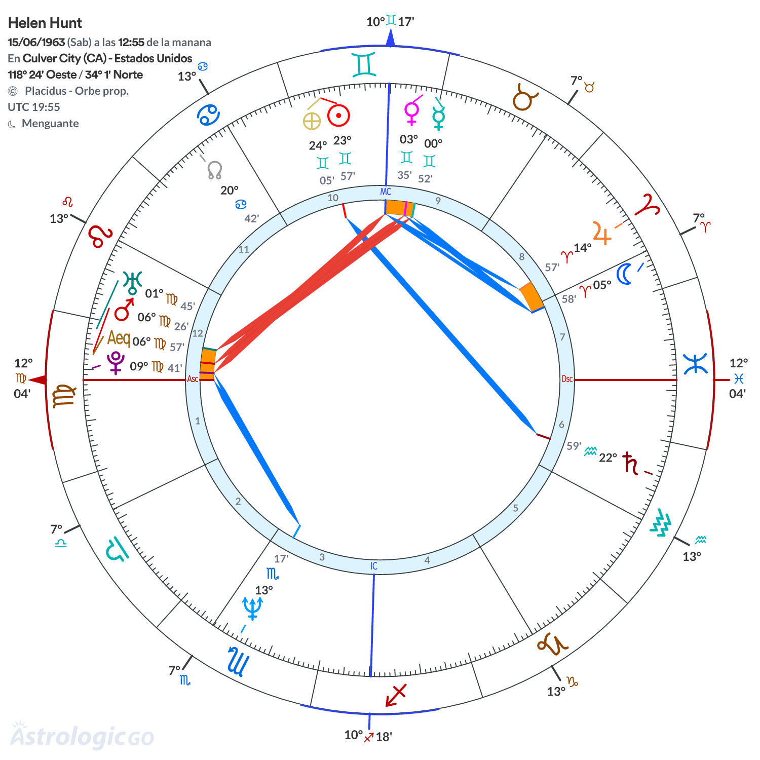 Mandala - Helen Hunt