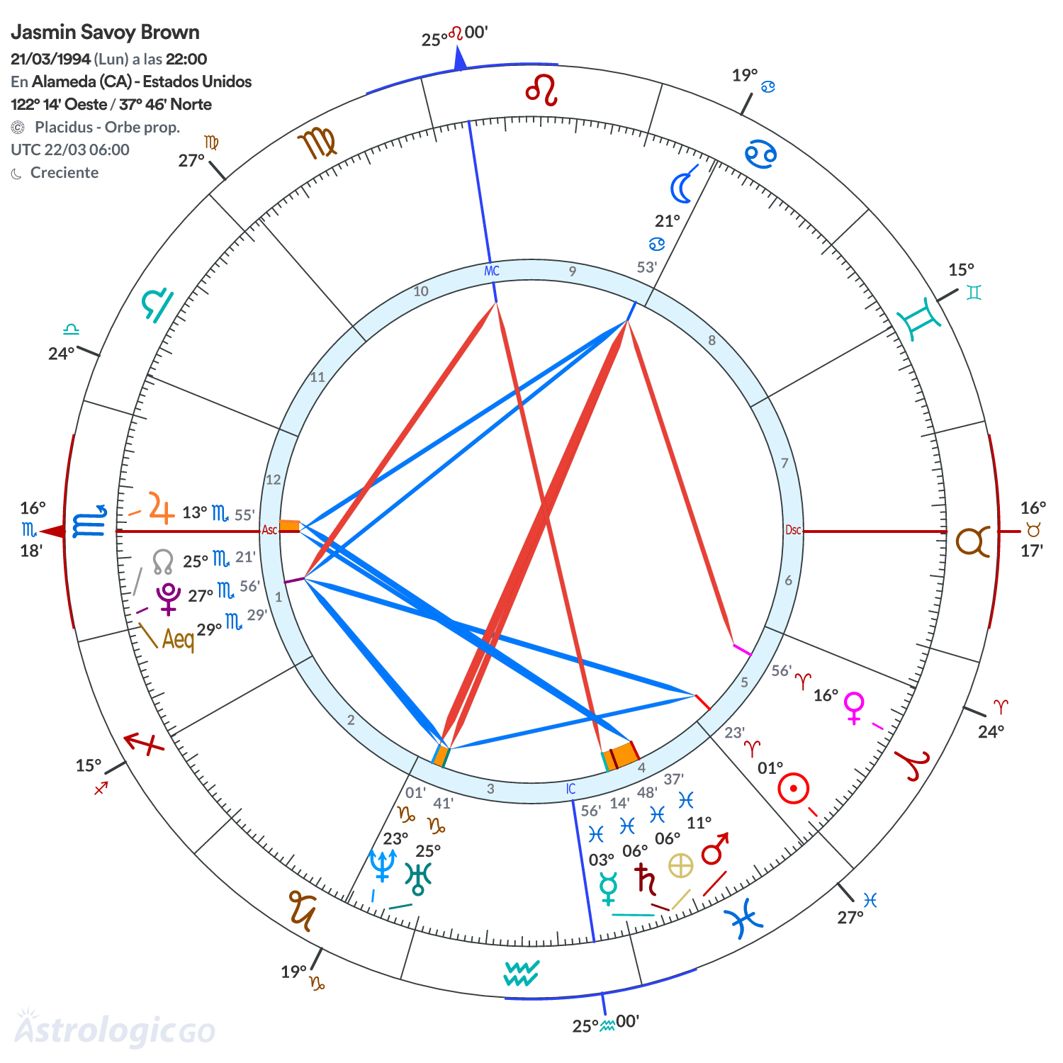 Mandala - Jasmin Savoy Brown