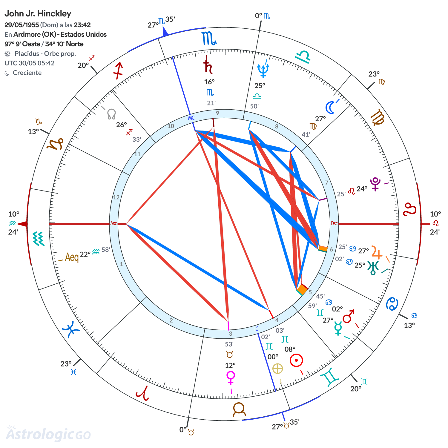 Mandala - John Jr. Hinckley