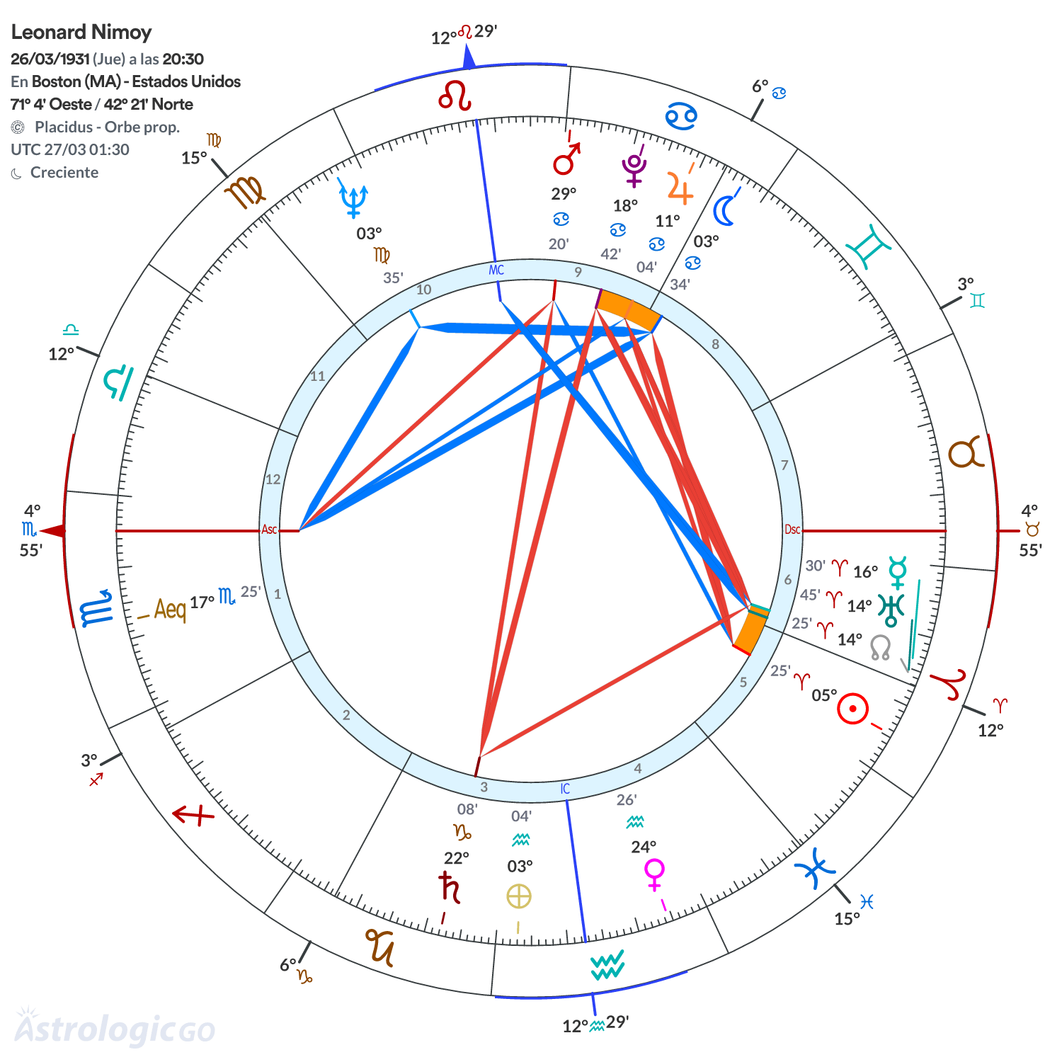 Mandala - Leonard Nimoy