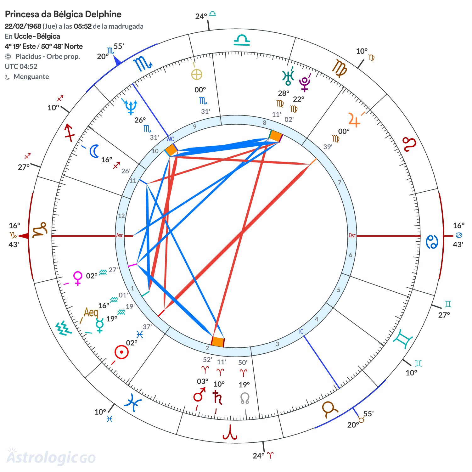Mandala - Princesa da Bélgica Delphine