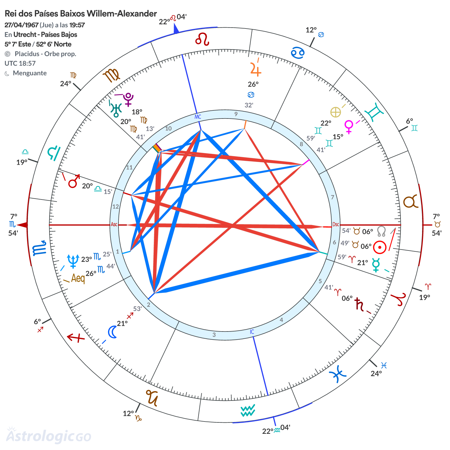 Mandala - Rei dos Países Baixos Willem-Alexander