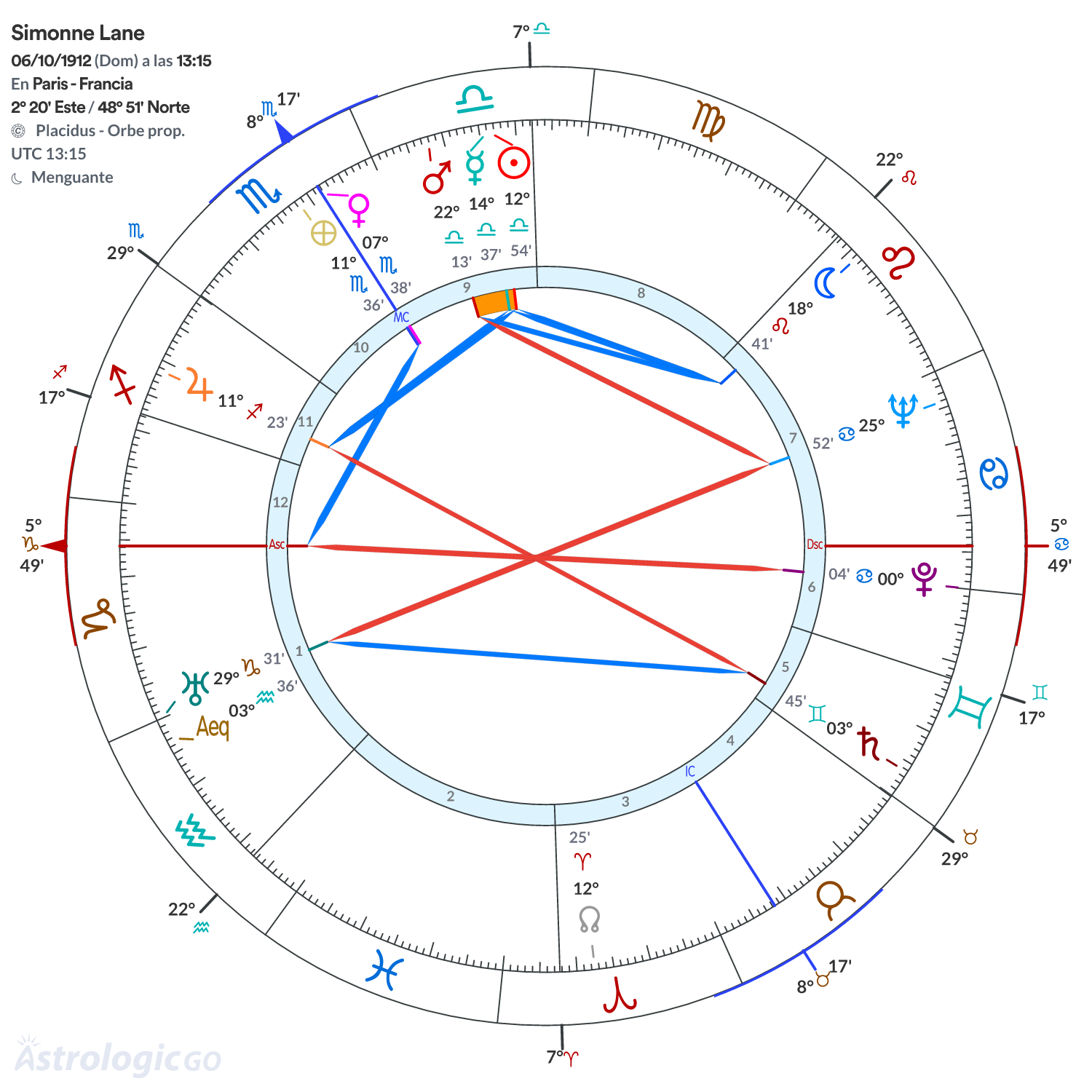 Mandala - Simonne Lane