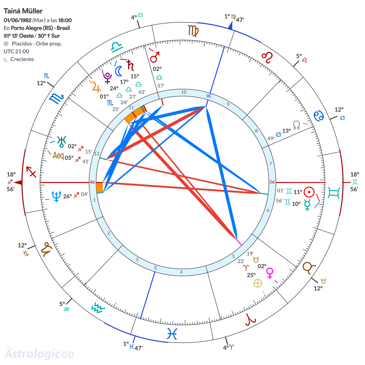 Mandala - Tainá Müller