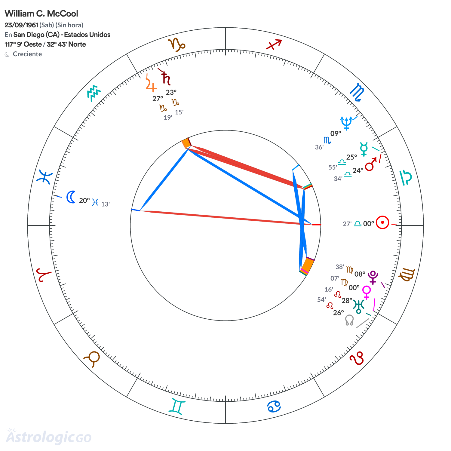 Mandala - William C. McCool