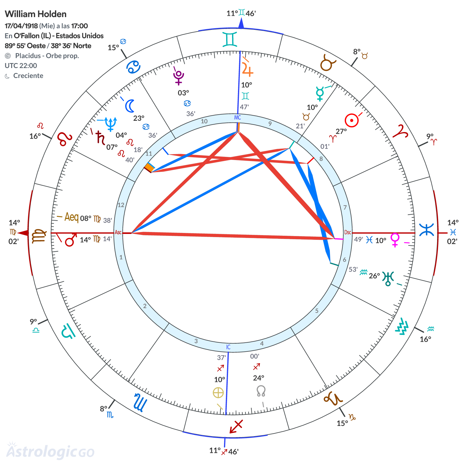 Mandala - William Holden