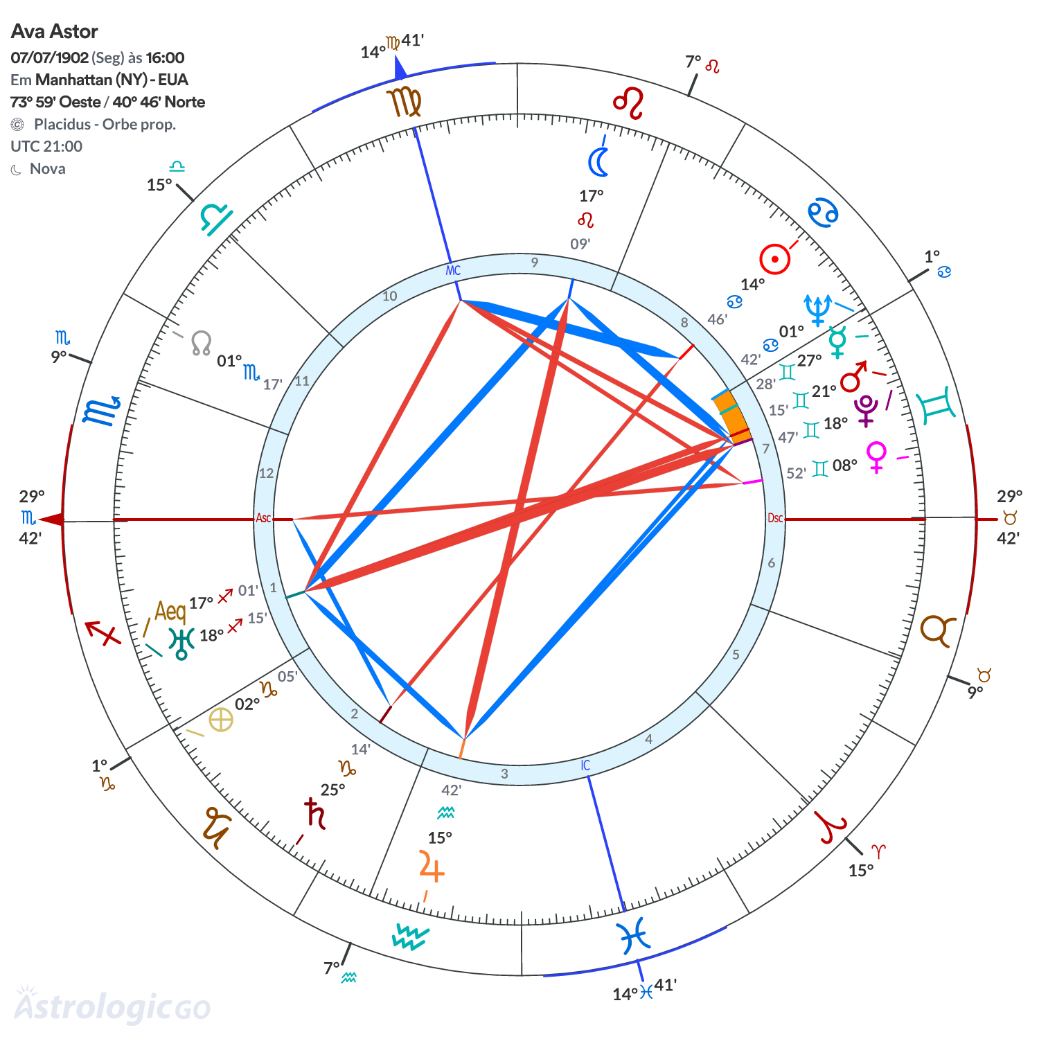 Mandala - Ava Astor