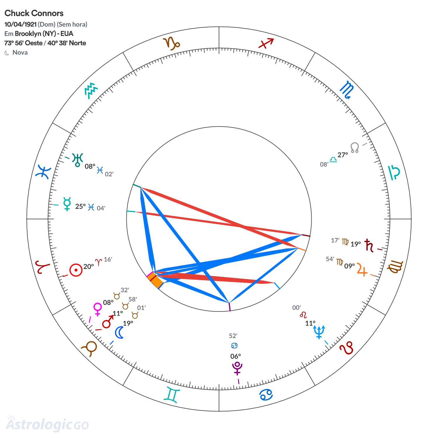 Mandala - Chuck Connors