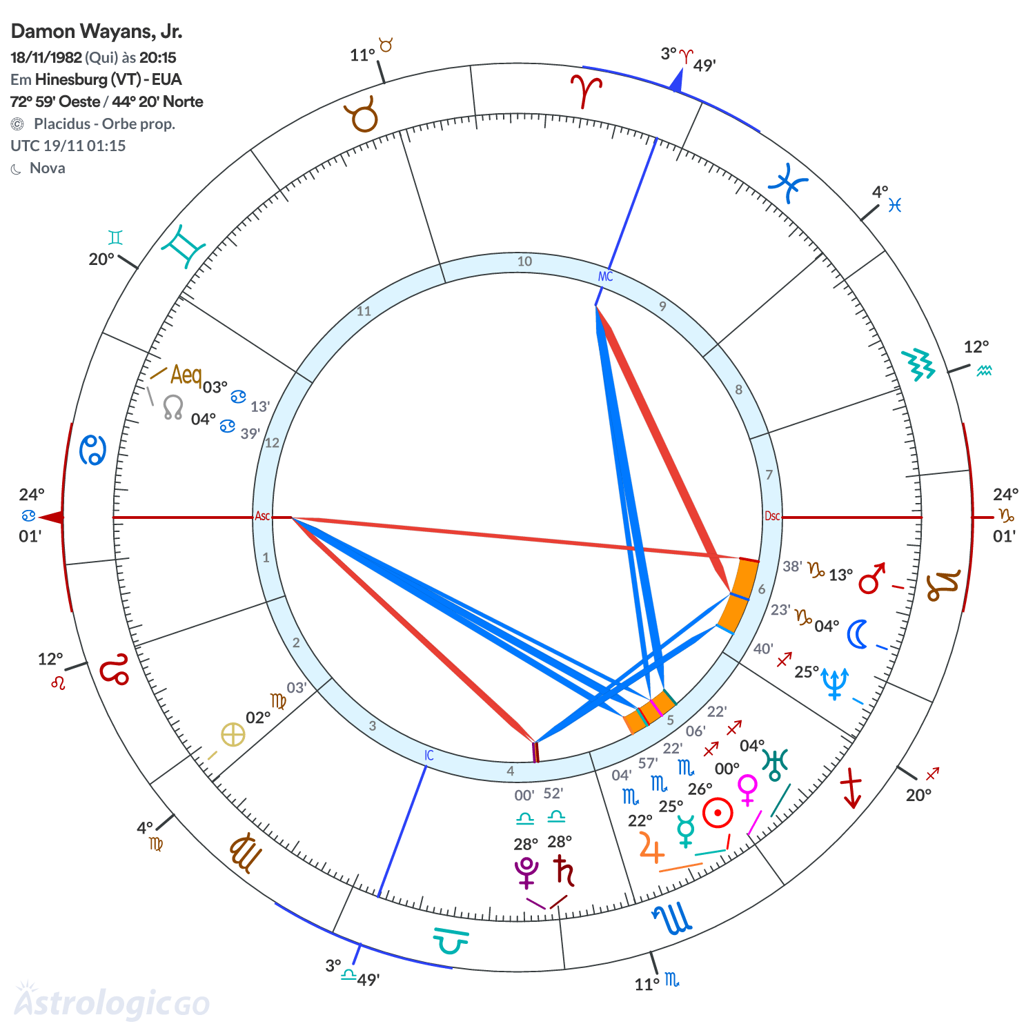 Mandala - Damon Wayans, Jr.