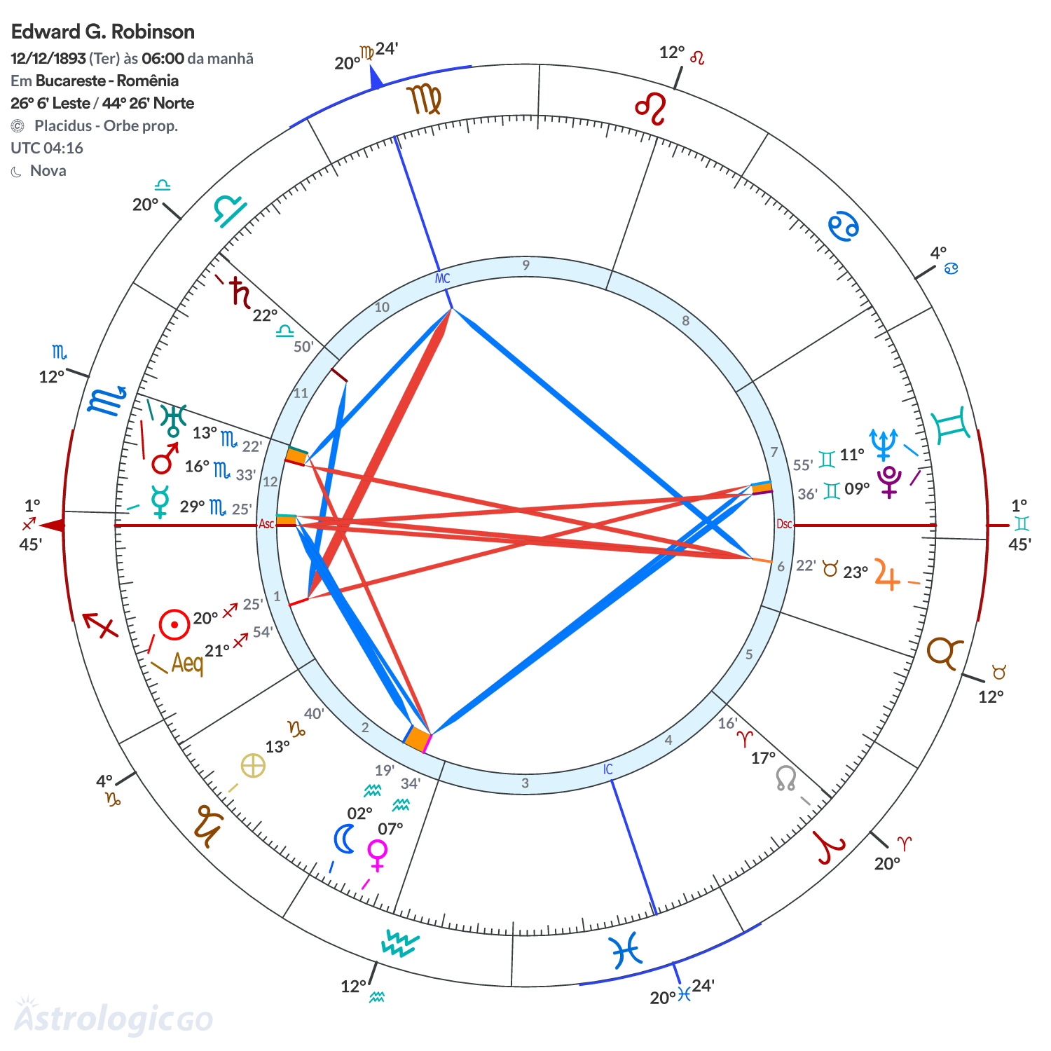 Mandala - Edward G. Robinson