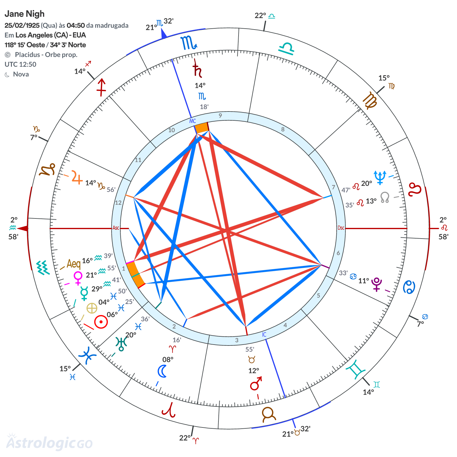 Mandala - Jane Nigh