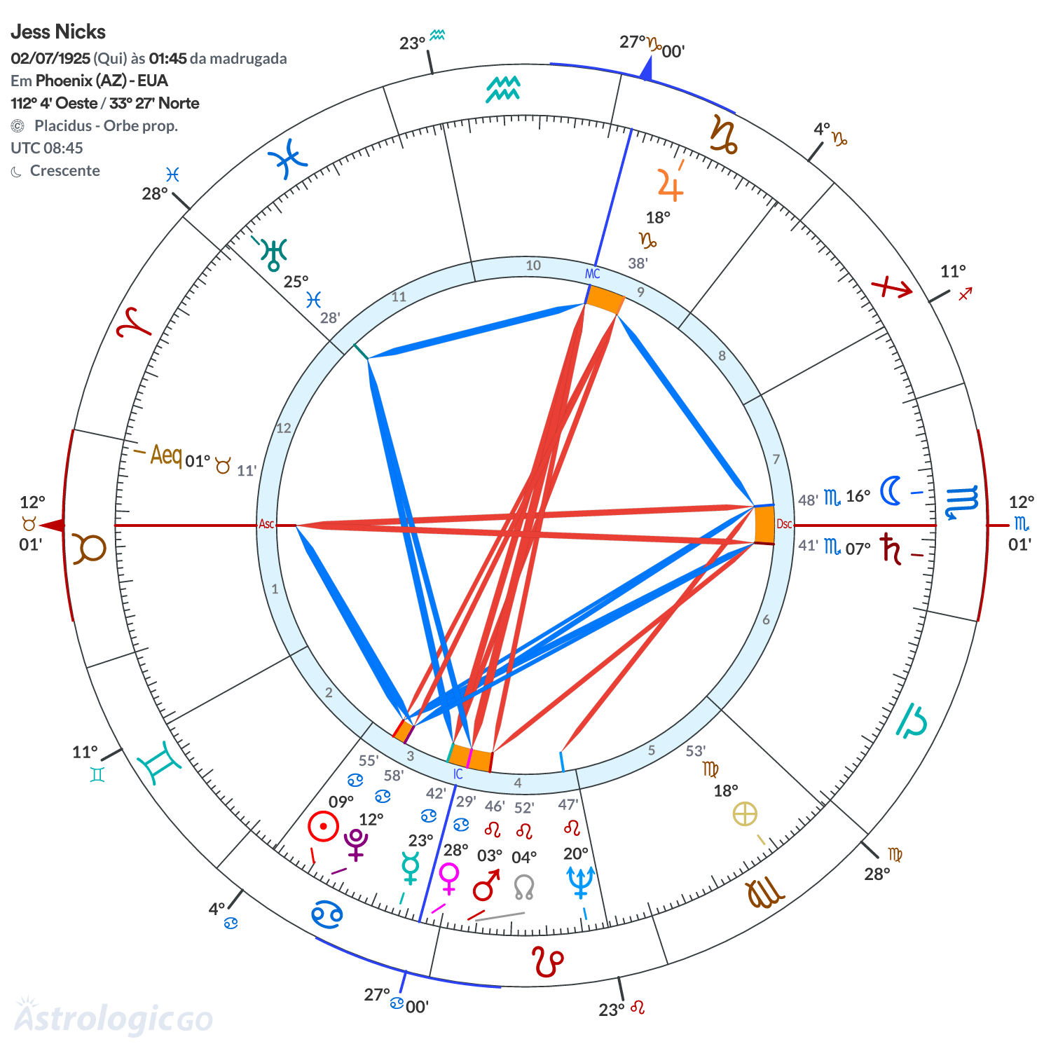 Mandala - Jess Nicks