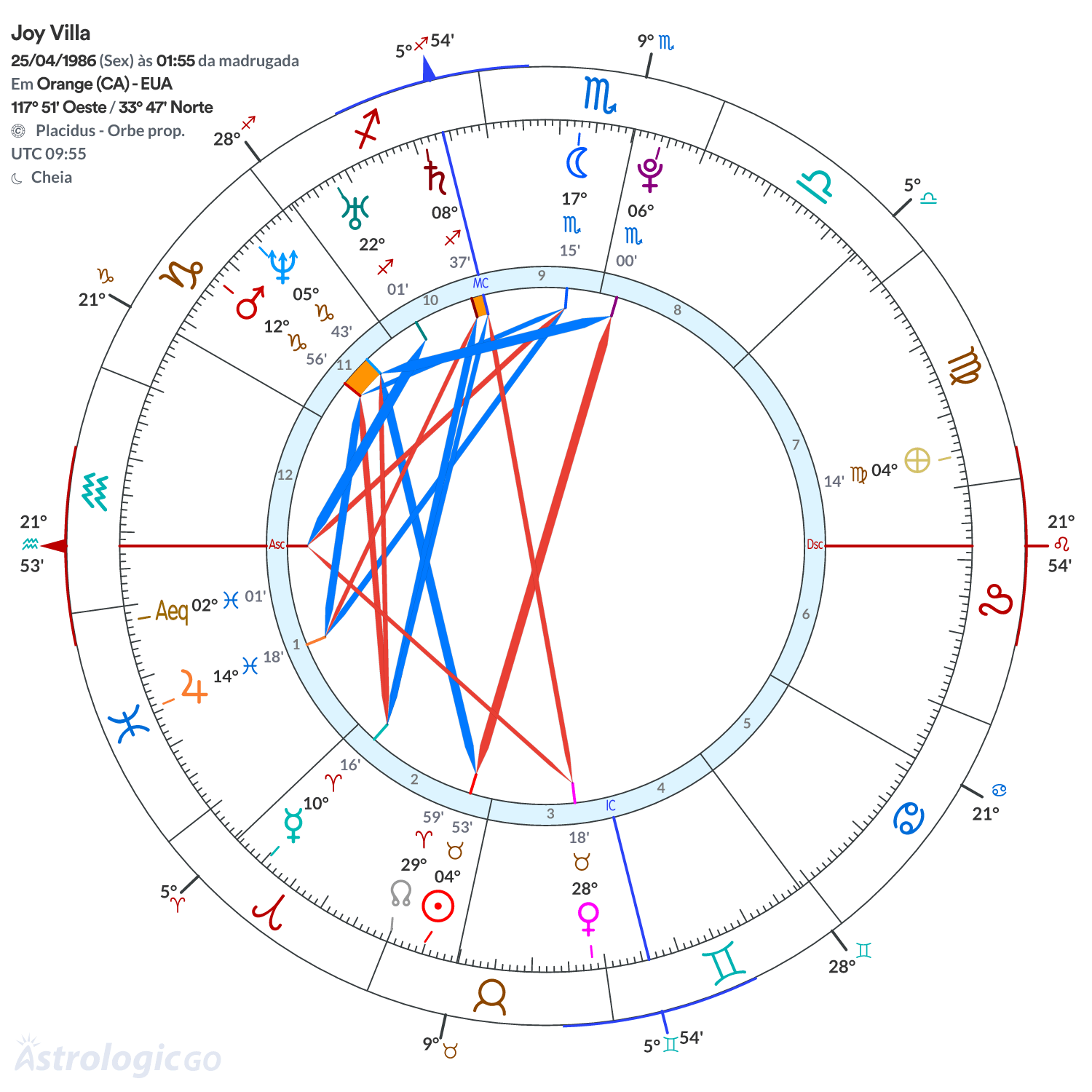 Mandala - Joy Villa