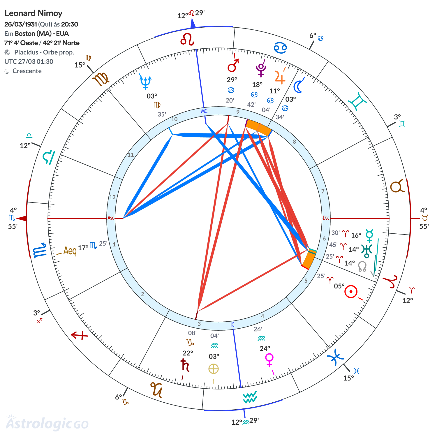 Mandala - Leonard Nimoy