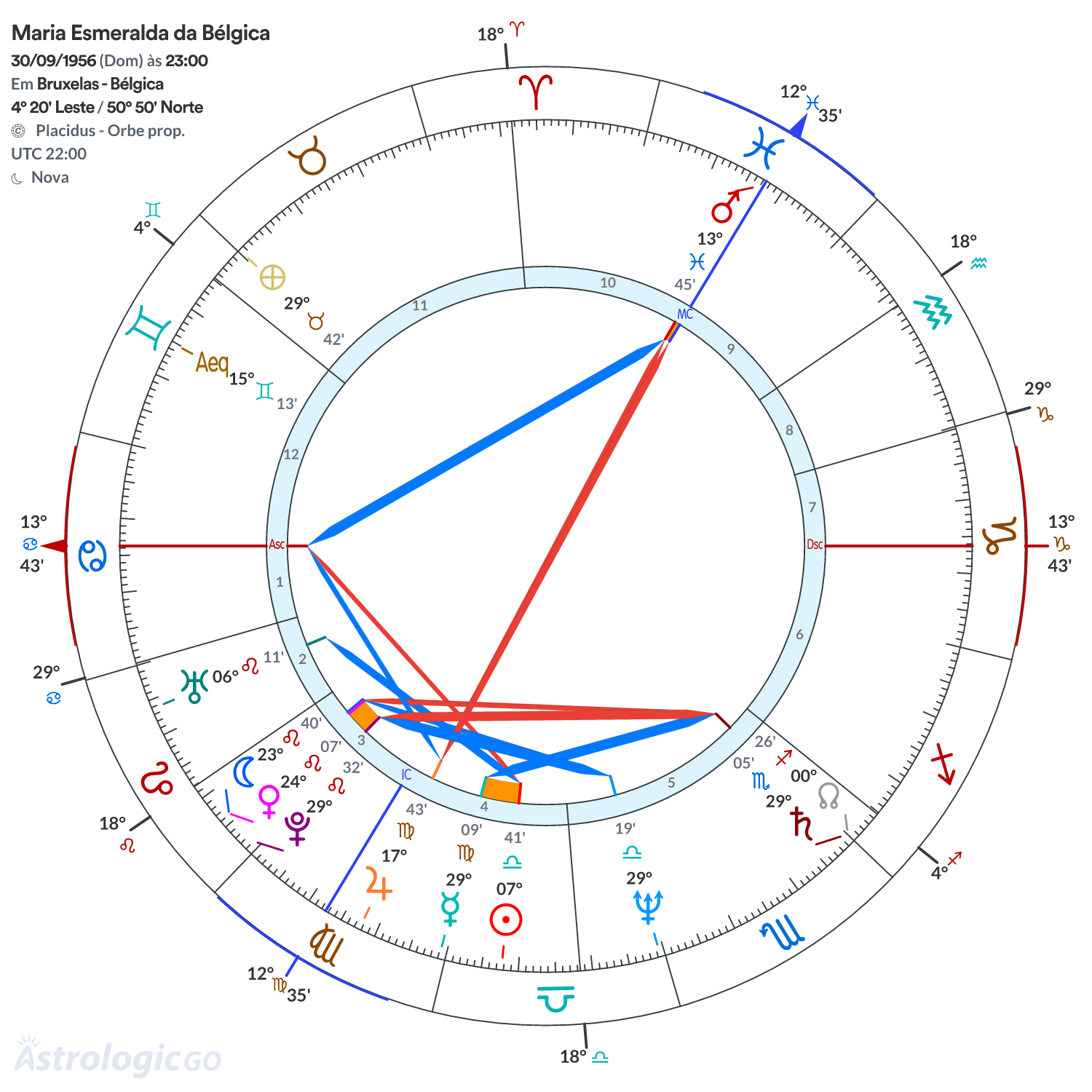 Mandala - Maria Esmeralda da Bélgica