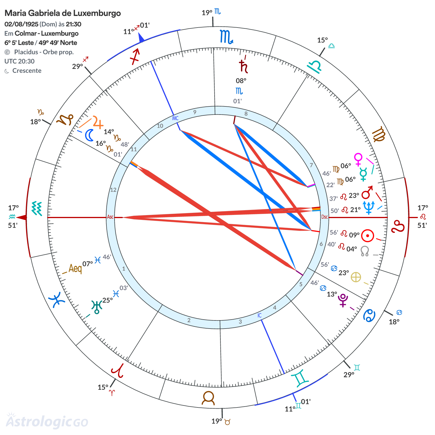 Mandala - Maria Gabriela de Luxemburgo