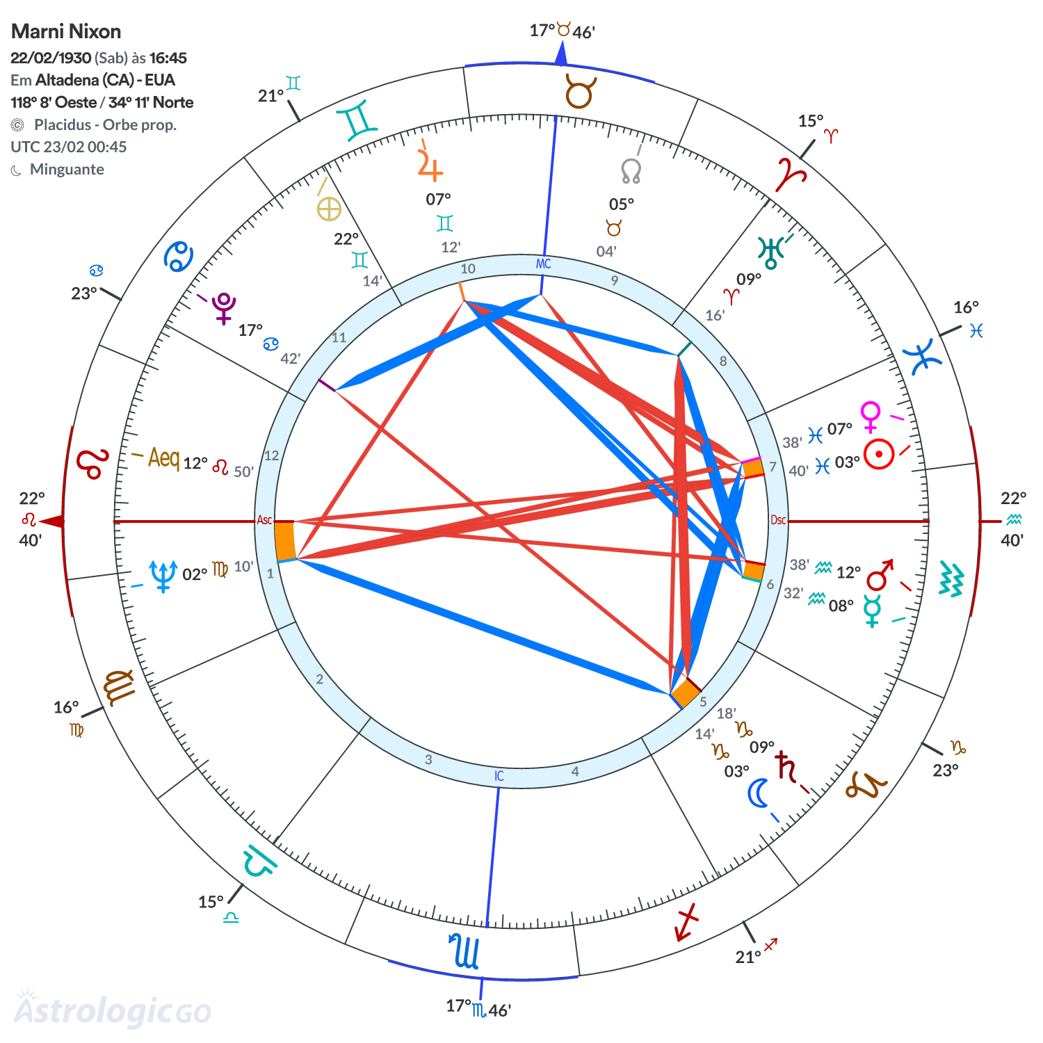 Mandala - Marni Nixon