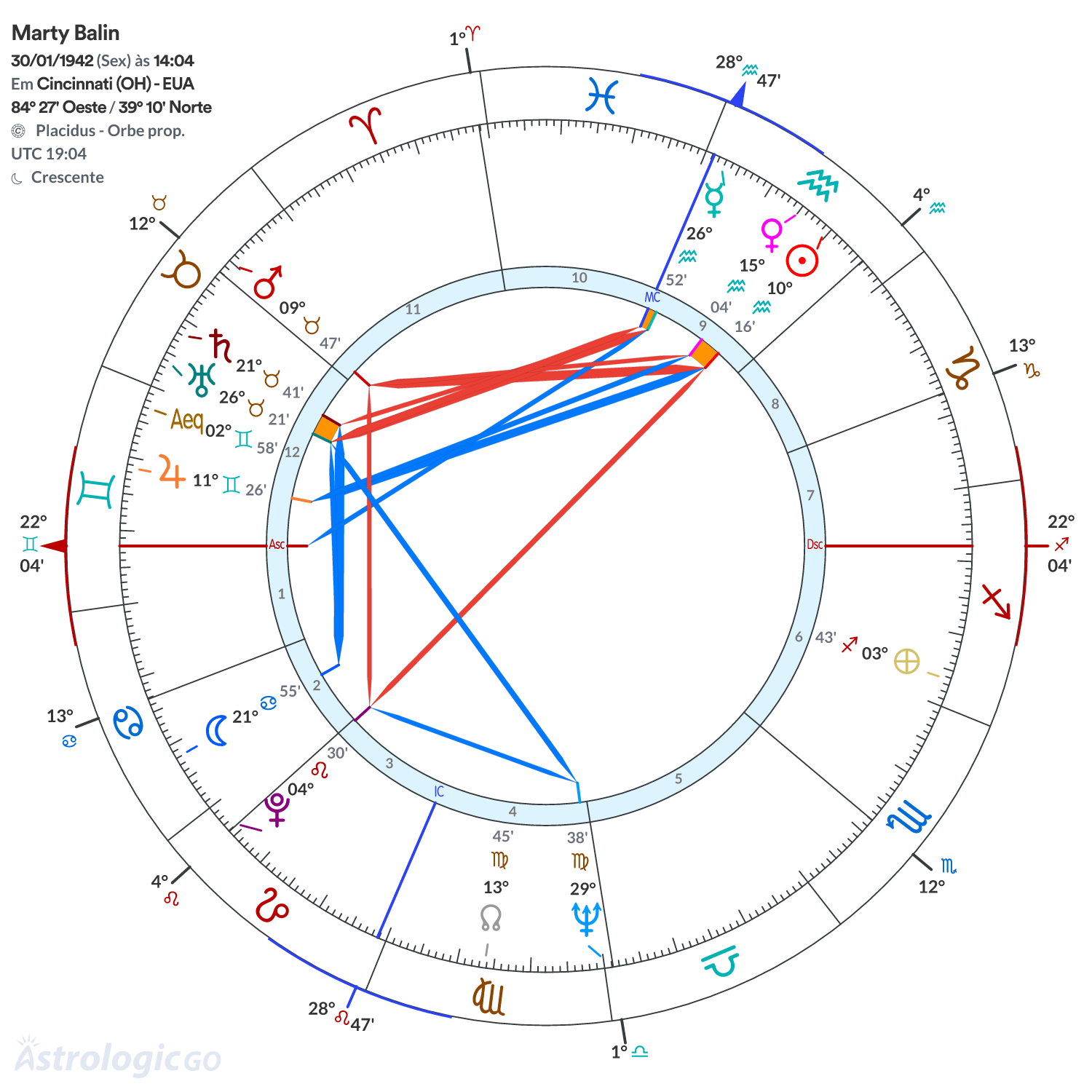 Mandala - Marty Balin