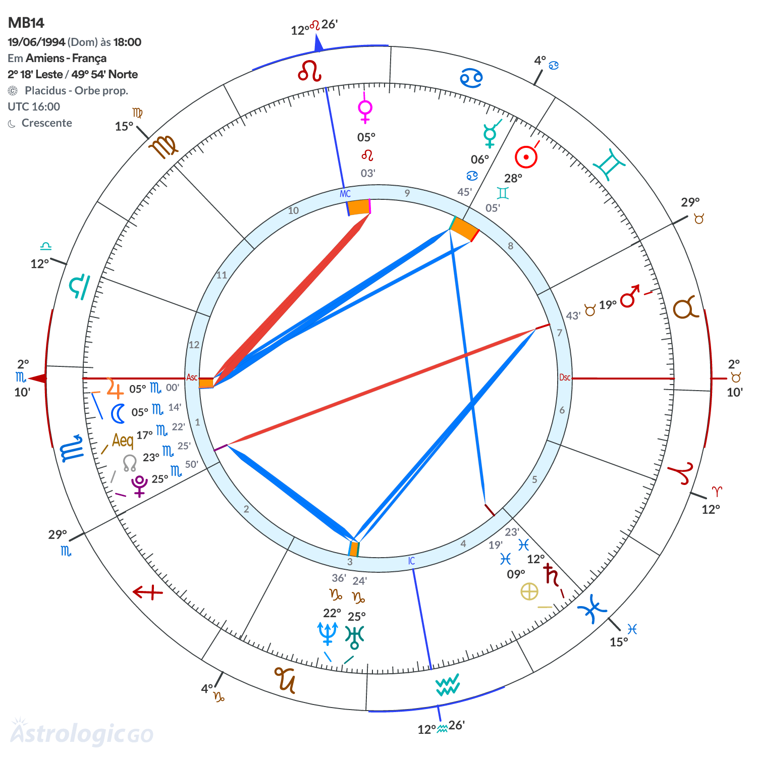 Mandala - MB14