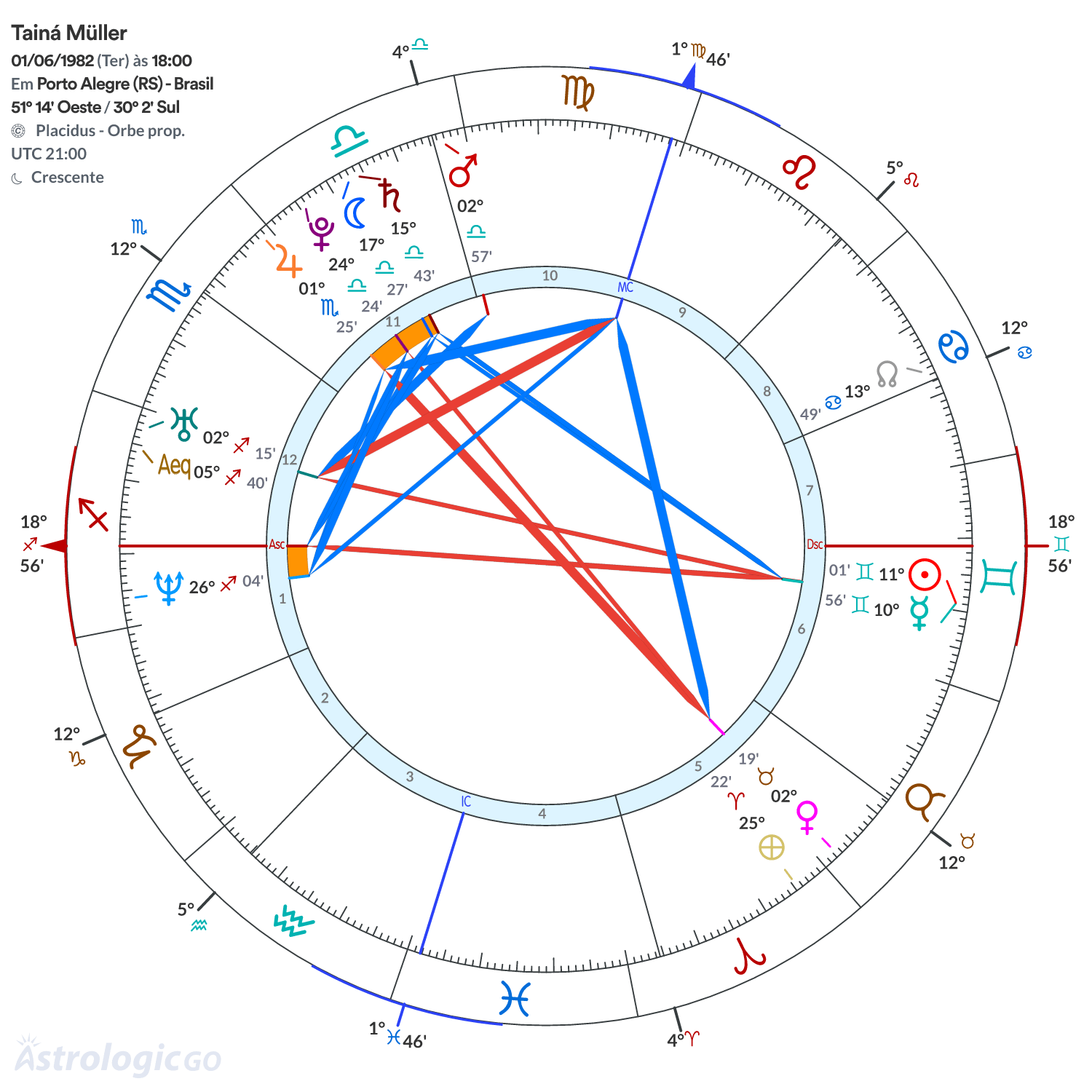 Mandala - Tainá Müller