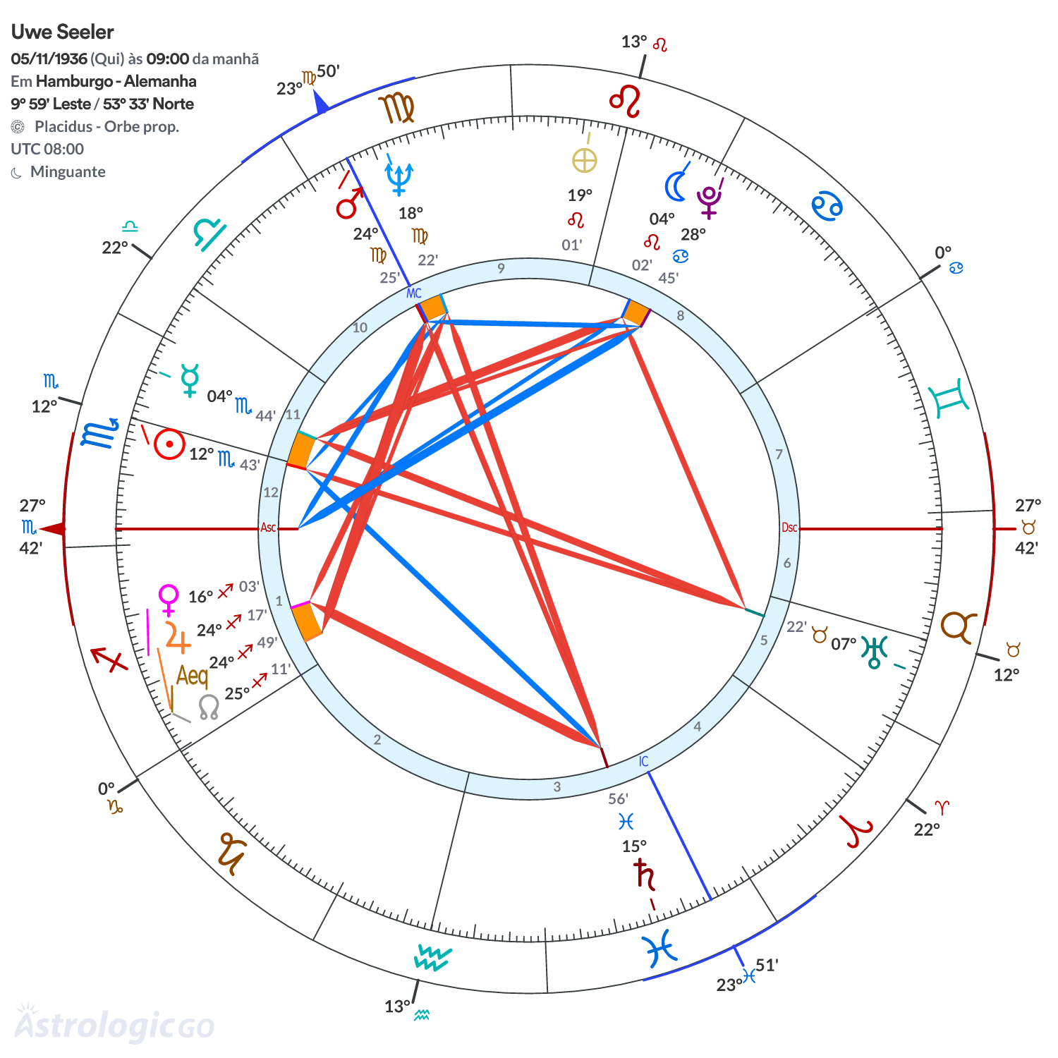 Mandala - Uwe Seeler